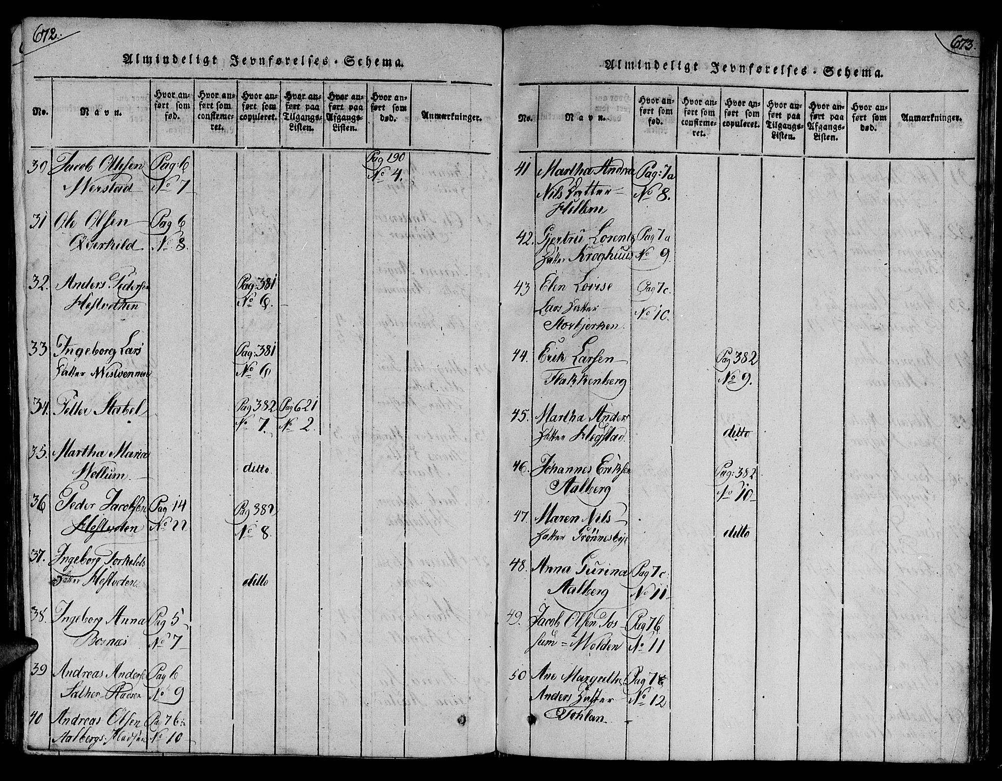 Ministerialprotokoller, klokkerbøker og fødselsregistre - Nord-Trøndelag, SAT/A-1458/730/L0275: Parish register (official) no. 730A04, 1816-1822, p. 672-673