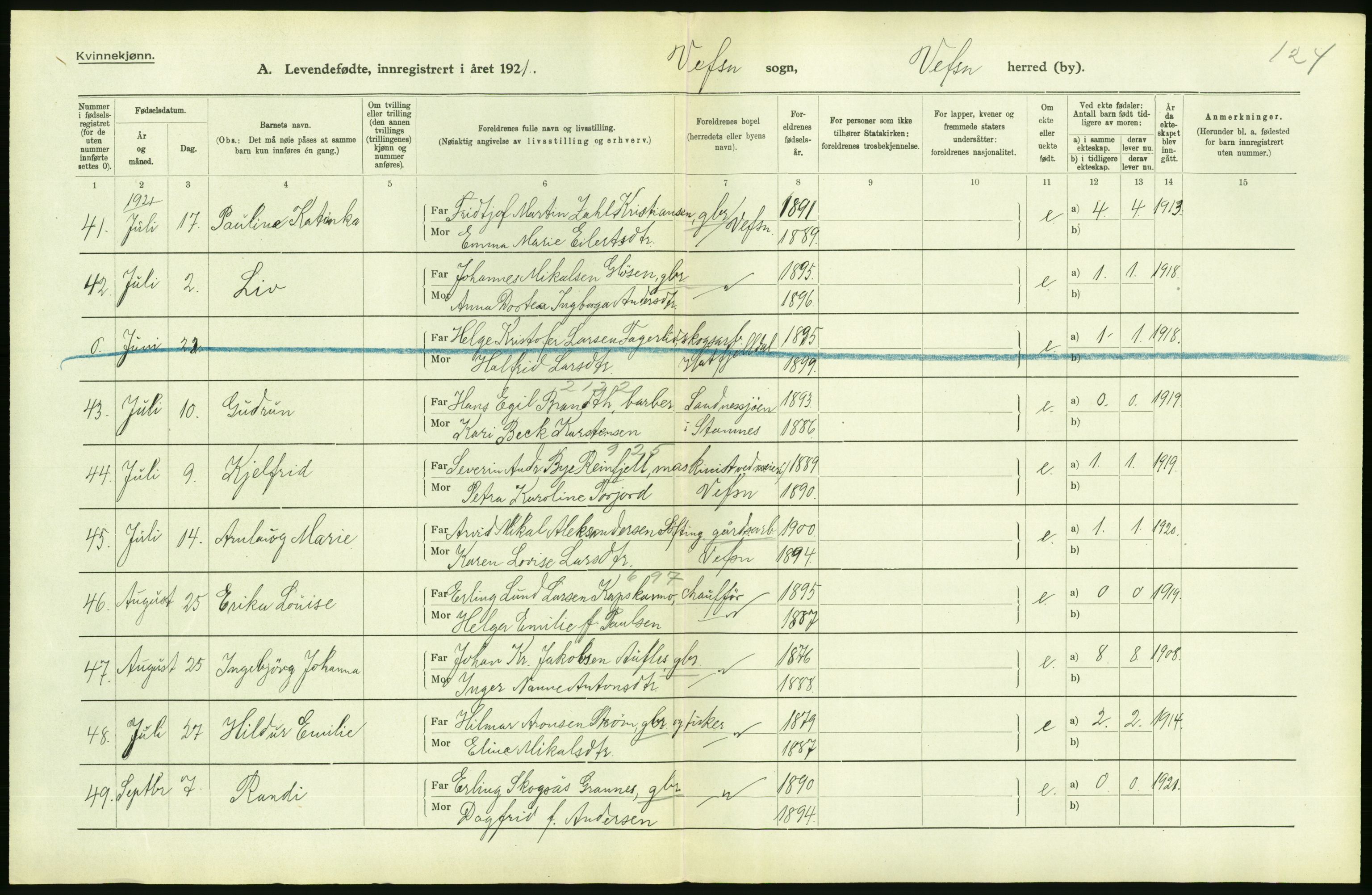 Statistisk sentralbyrå, Sosiodemografiske emner, Befolkning, AV/RA-S-2228/D/Df/Dfc/Dfca/L0049: Nordland fylke: Levendefødte menn og kvinner. Bygder., 1921, p. 52