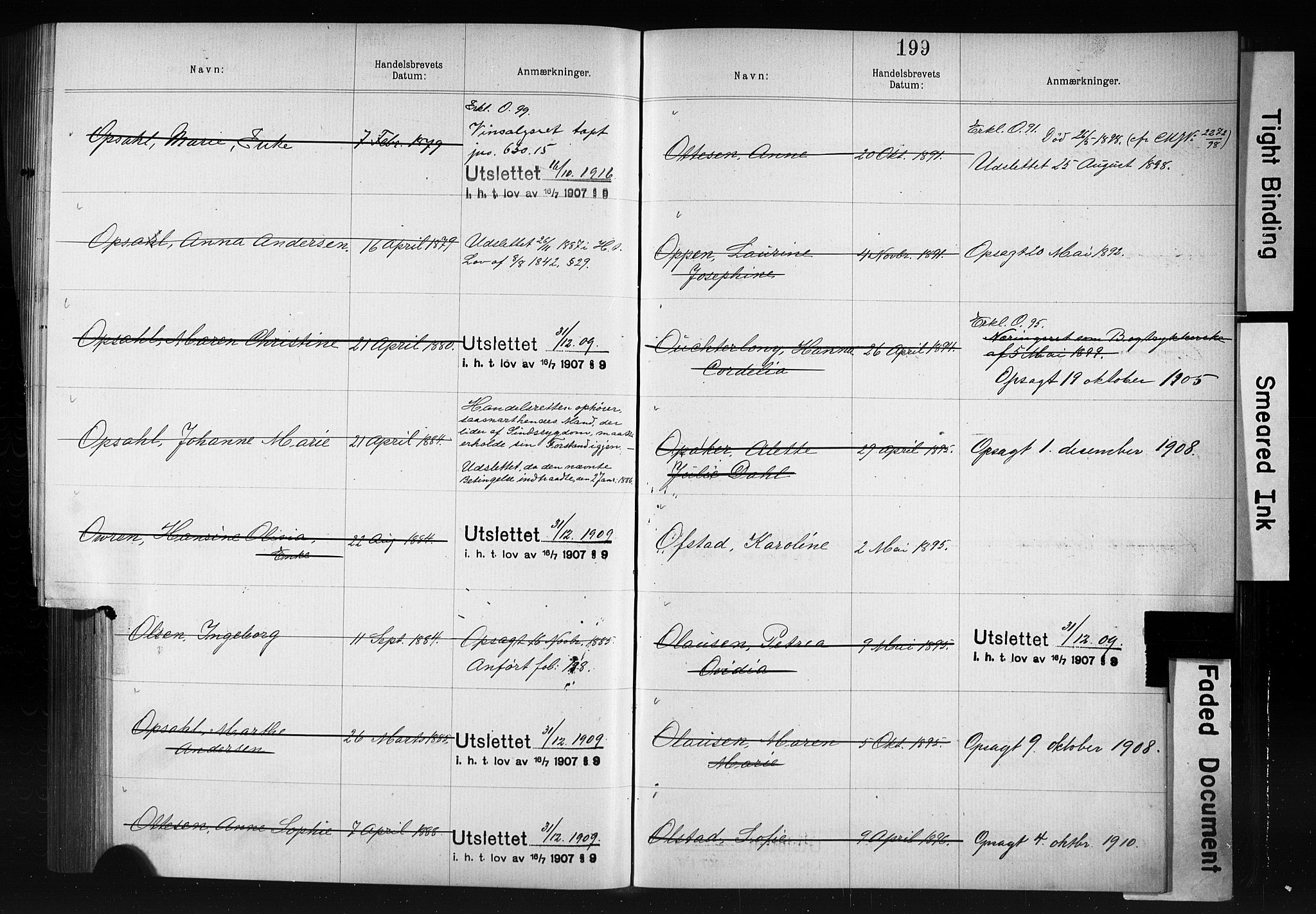 Kristiania magistrat, SAO/A-10711/F/Fb/L0006: Borgerrulle, 1879-1899, p. 170