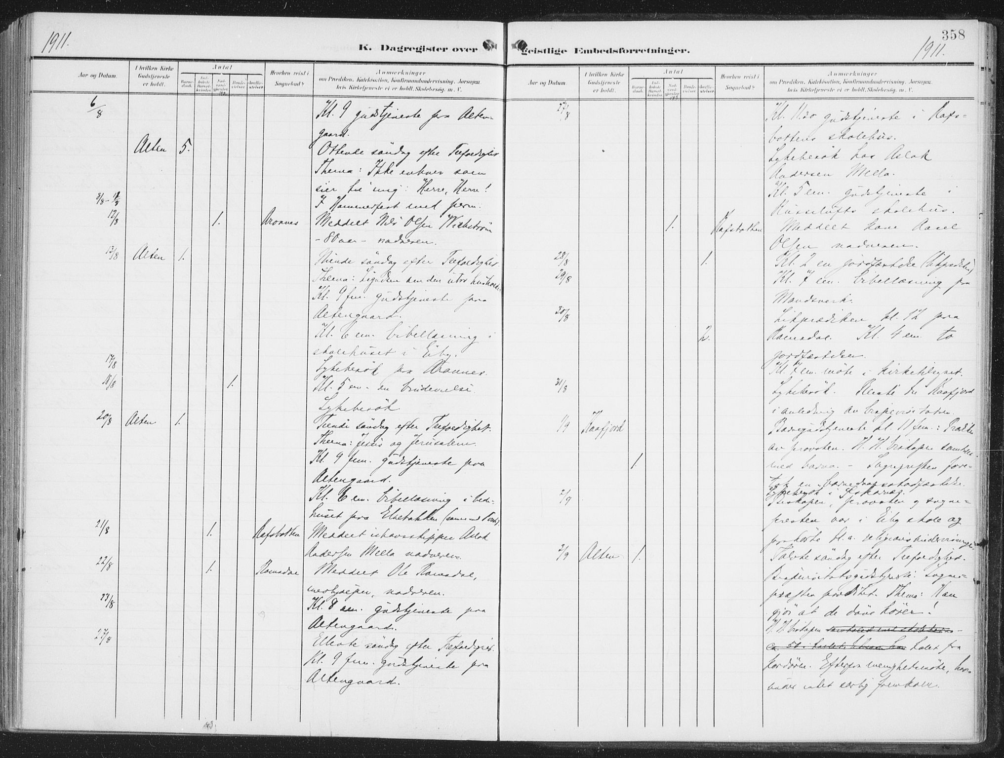 Alta sokneprestkontor, AV/SATØ-S-1338/H/Ha/L0005.kirke: Parish register (official) no. 5, 1904-1918, p. 358