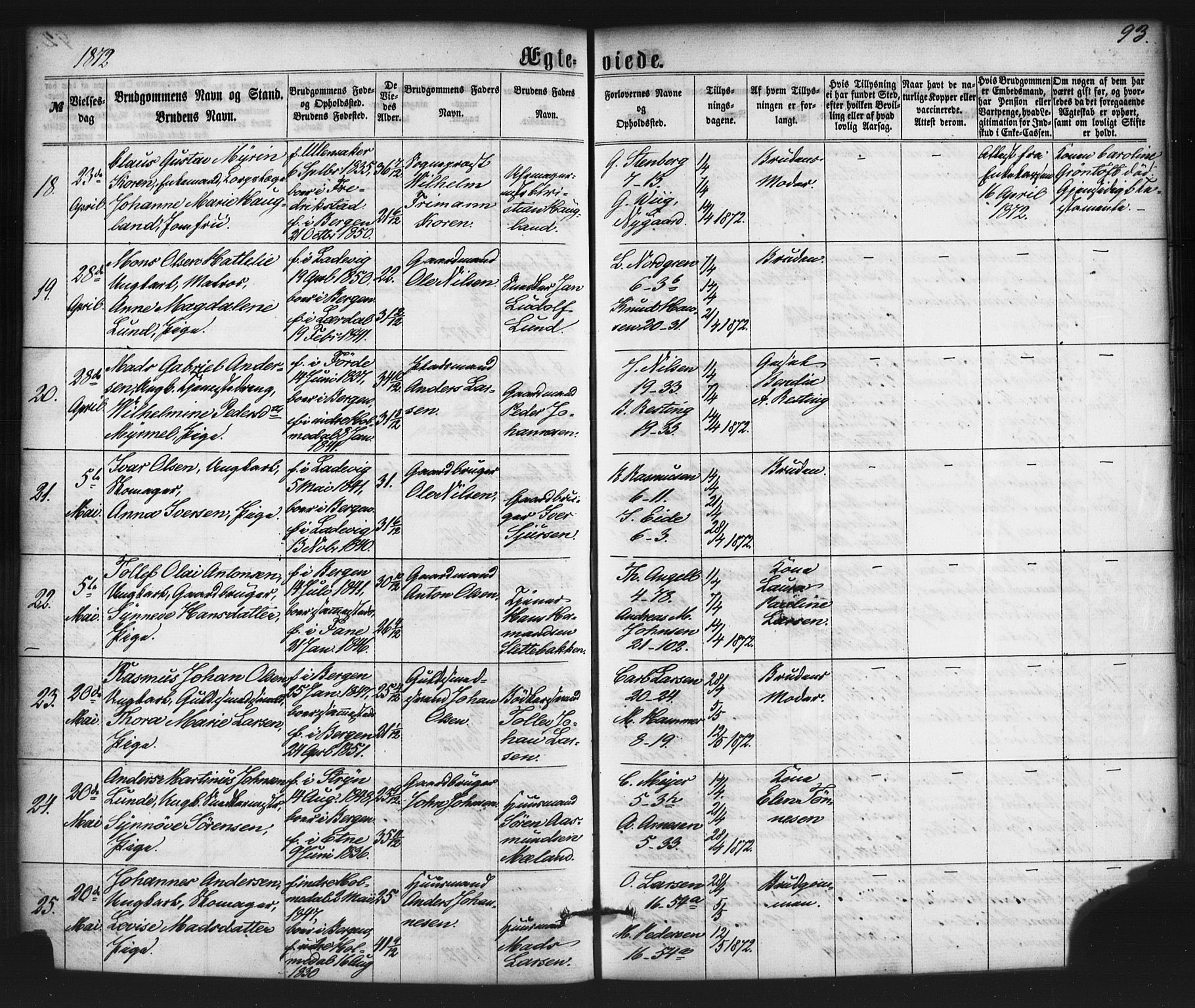 Nykirken Sokneprestembete, SAB/A-77101/H/Haa/L0032: Parish register (official) no. D 2, 1861-1883, p. 93