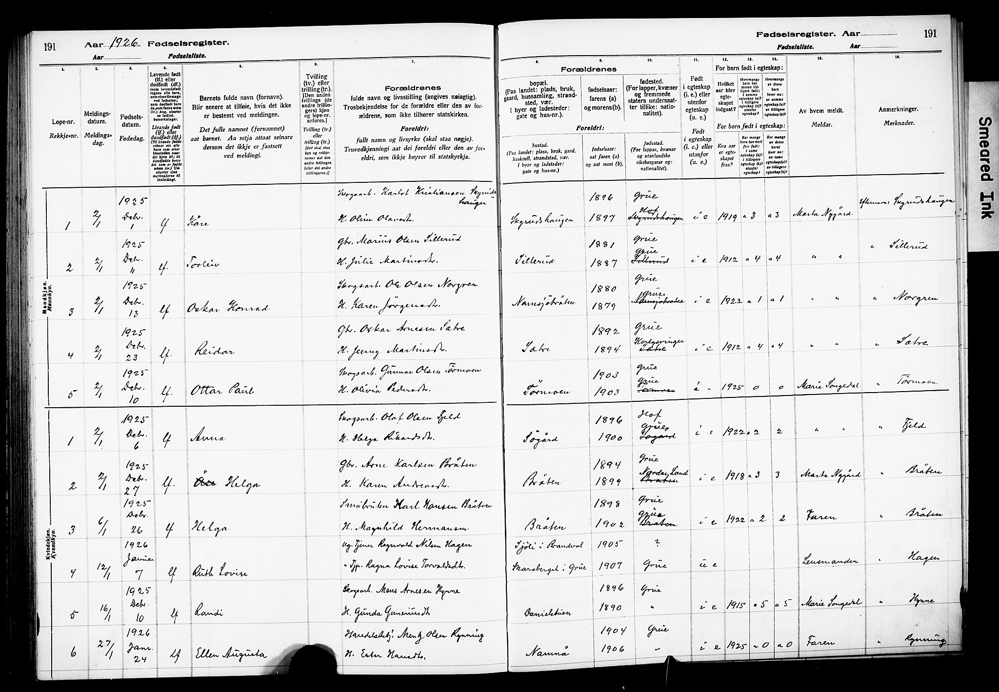 Grue prestekontor, AV/SAH-PREST-036/I/Id/Ida/L0001: Birth register no. I 1, 1916-1926, p. 191