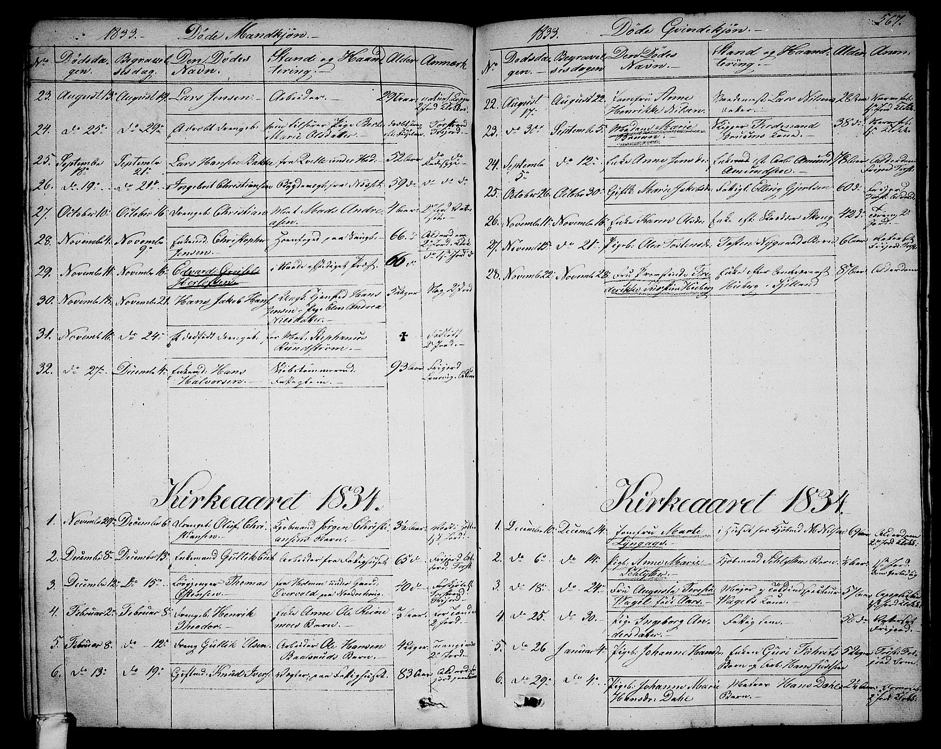 Larvik kirkebøker, AV/SAKO-A-352/G/Ga/L0003b: Parish register (copy) no. I 3B, 1830-1870, p. 567