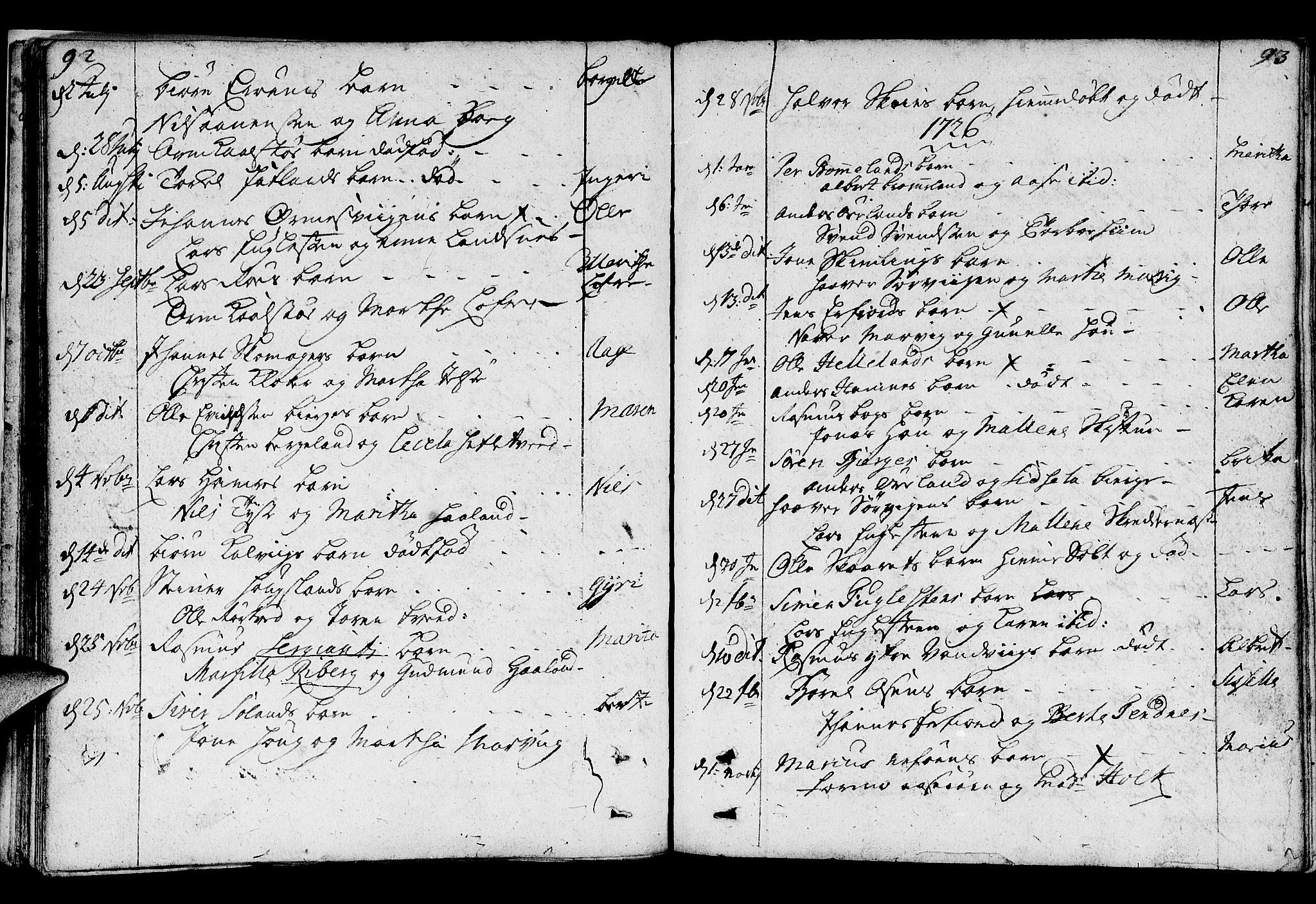 Jelsa sokneprestkontor, SAST/A-101842/01/IV: Parish register (official) no. A 1, 1695-1737, p. 92-93