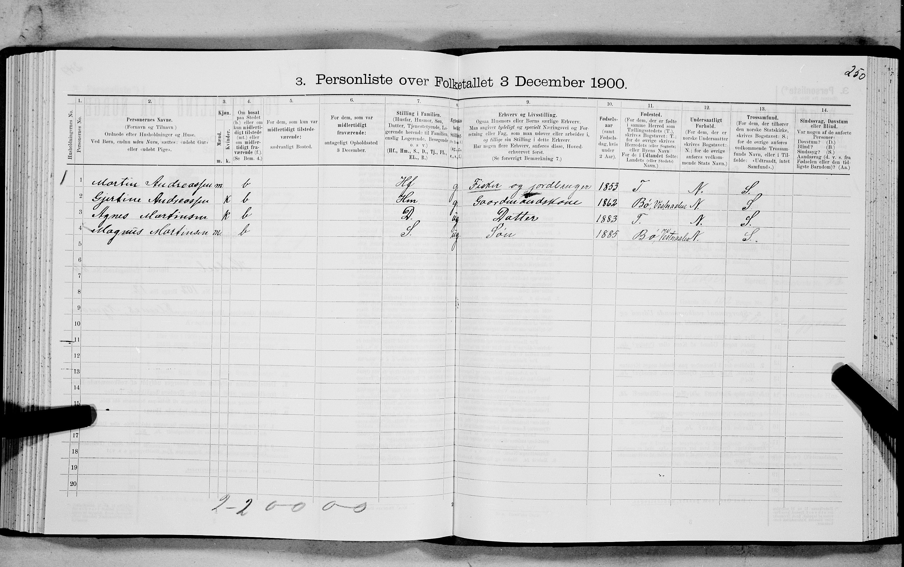 SAT, 1900 census for Hadsel, 1900, p. 2145