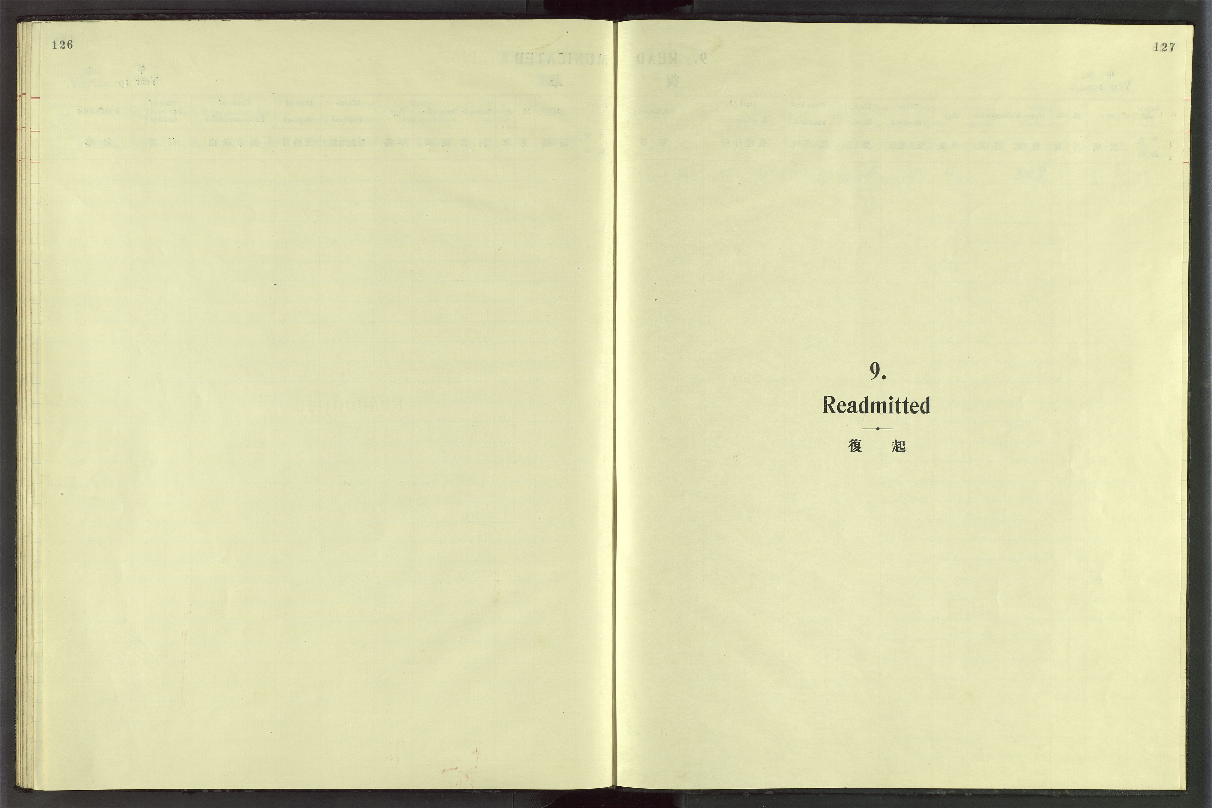 Det Norske Misjonsselskap - utland - Kina (Hunan), VID/MA-A-1065/Dm/L0076: Parish register (official) no. 114, 1914-1948, p. 126-127