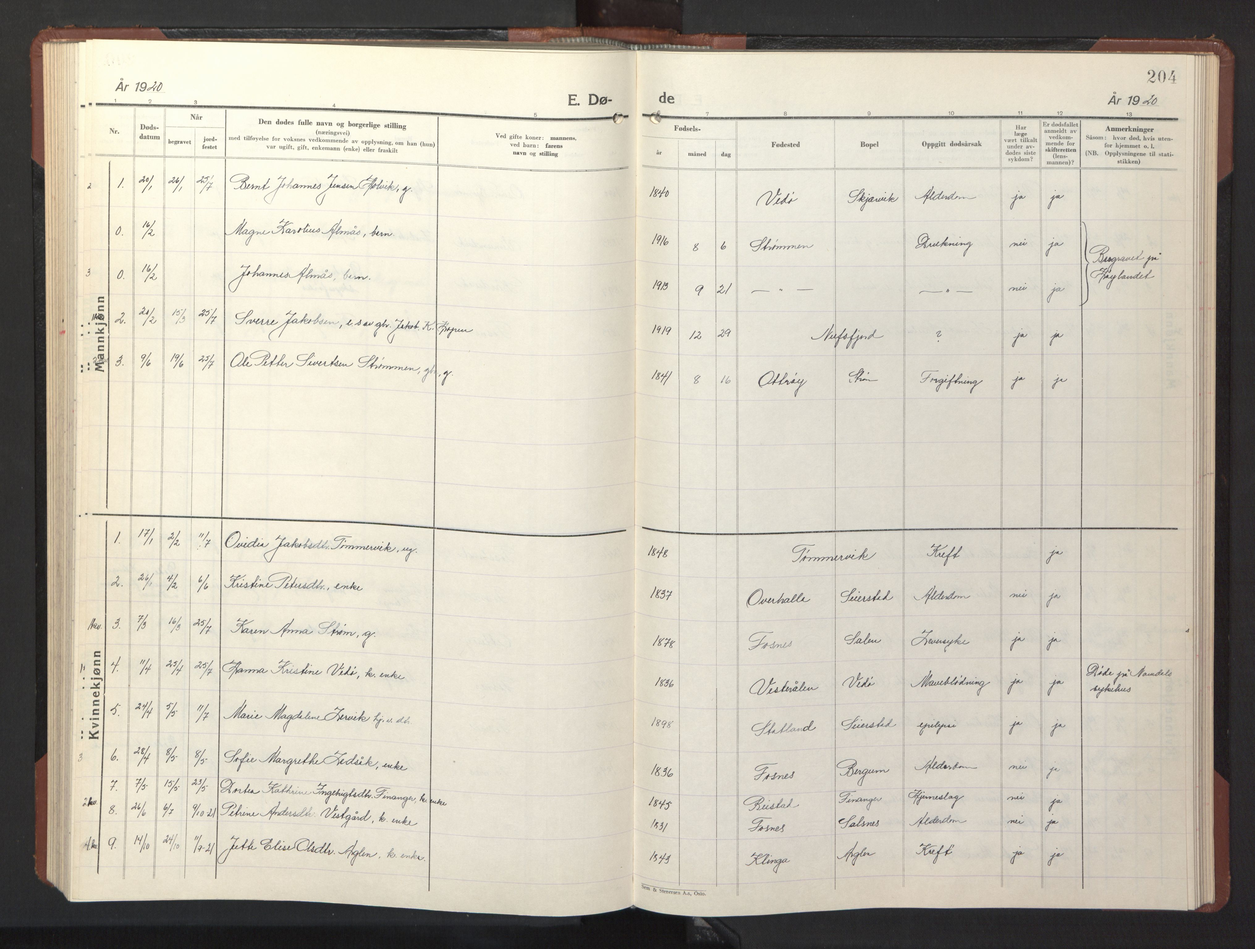 Ministerialprotokoller, klokkerbøker og fødselsregistre - Nord-Trøndelag, SAT/A-1458/773/L0625: Parish register (copy) no. 773C01, 1910-1952, p. 204