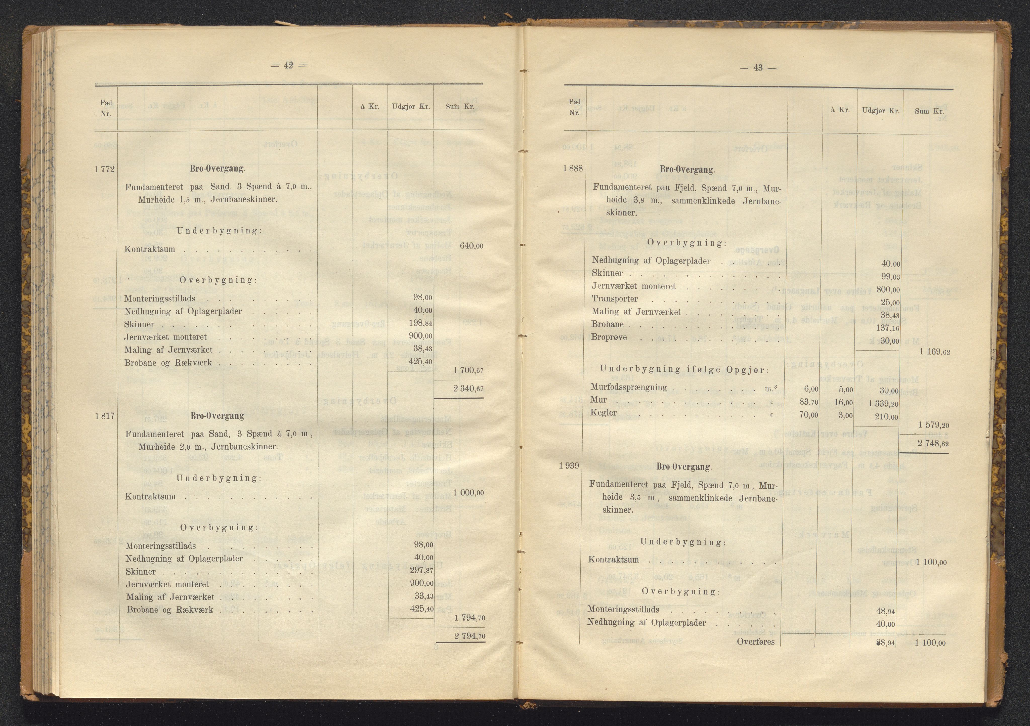 Norges Statsbaner Bibliotek (NSB), SAKO/A-355/E/Ea/L0162/0001: Jernbanedrift (656.2) / Avslutningsrapport for jernbaneanlegg Eidanger - Brevik / Hamar - Sel / Kristiansand - Byglandsfjord / Kongsvinger - Flisa, 1899