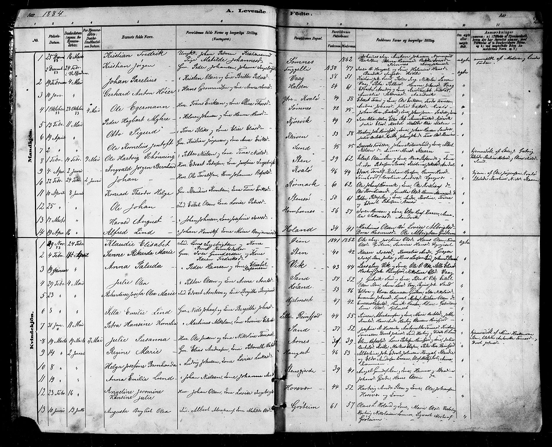 Ministerialprotokoller, klokkerbøker og fødselsregistre - Nordland, SAT/A-1459/812/L0188: Parish register (copy) no. 812C06, 1884-1912, p. 2