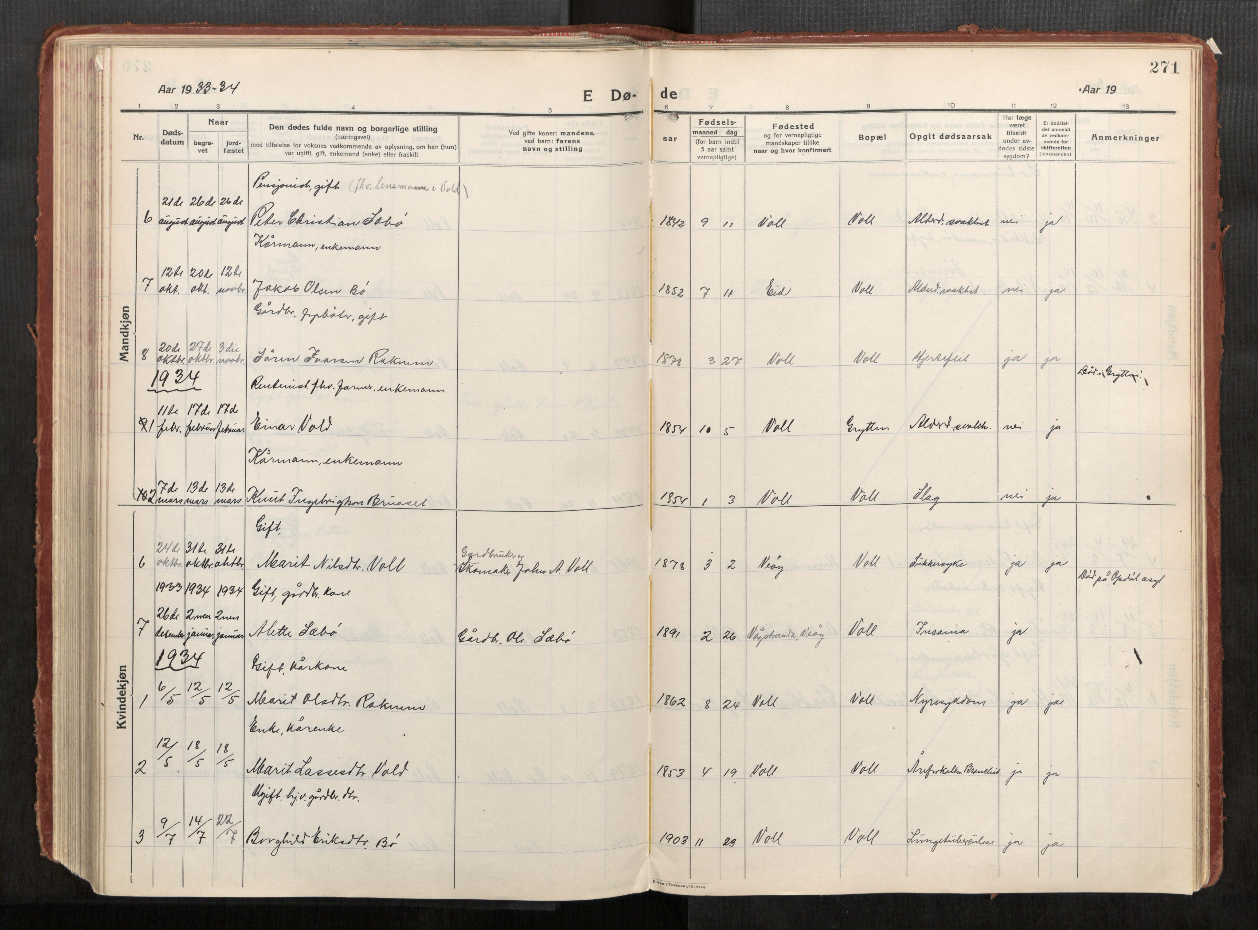 Eid sokneprestkontor, AV/SAT-A-1254: Parish register (official) no. 543A04, 1916-1956, p. 271