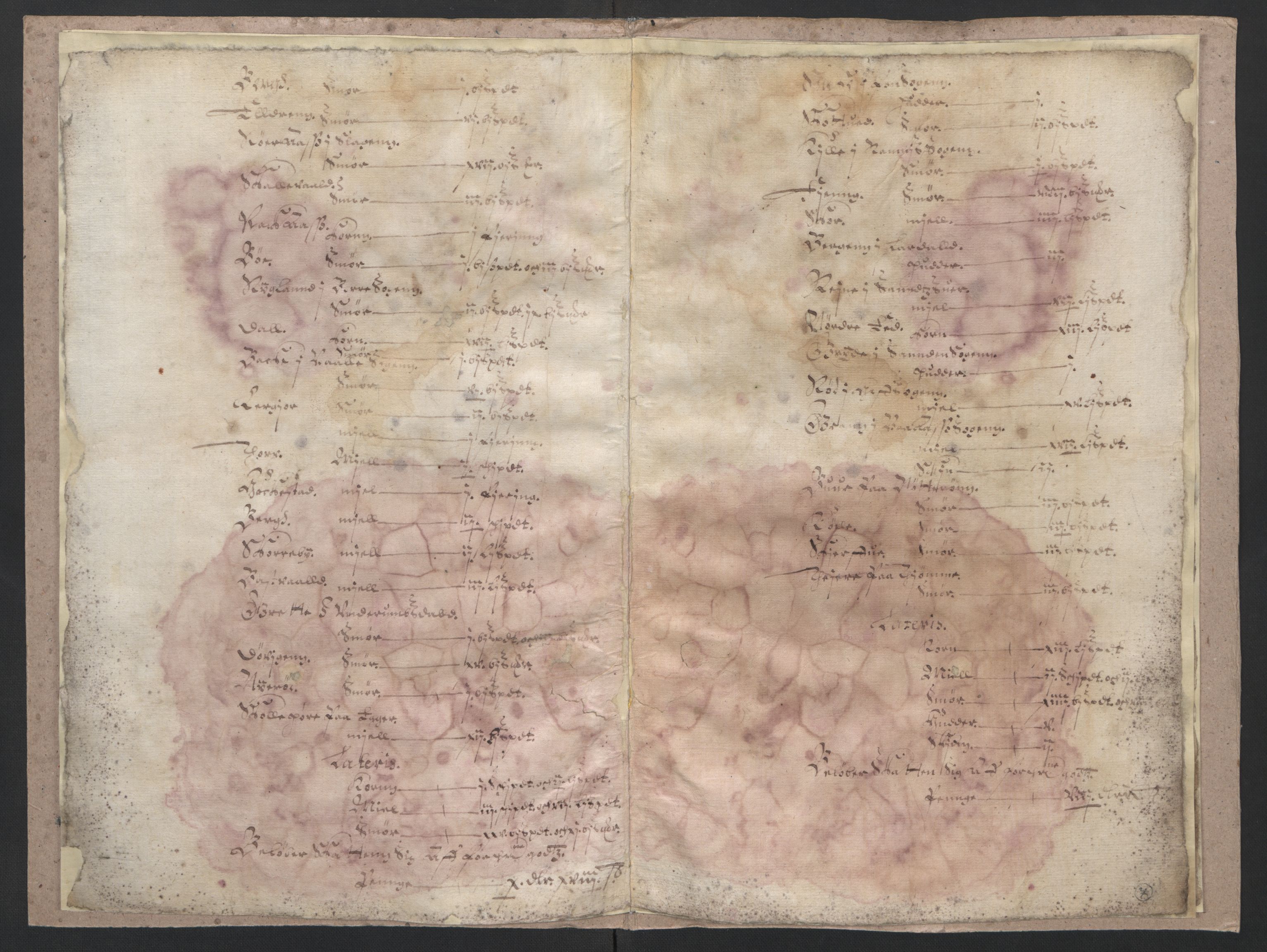 Rentekammeret inntil 1814, Reviderte regnskaper, Lensregnskaper, AV/RA-EA-5023/R/Rb/Rbo/L0013: Tønsberg len, 1631-1633