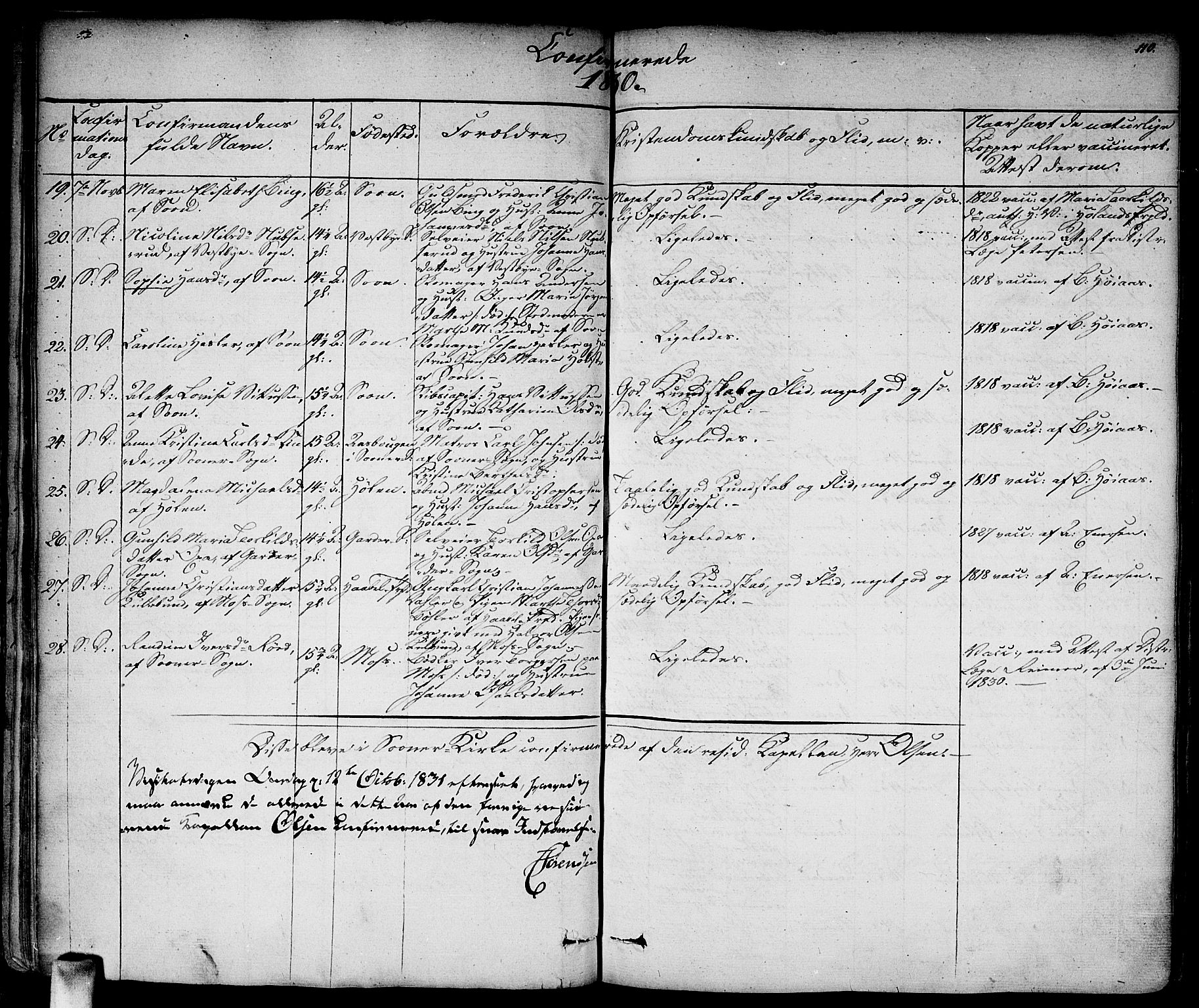 Vestby prestekontor Kirkebøker, AV/SAO-A-10893/F/Fa/L0006: Parish register (official) no. I 6, 1827-1849, p. 110