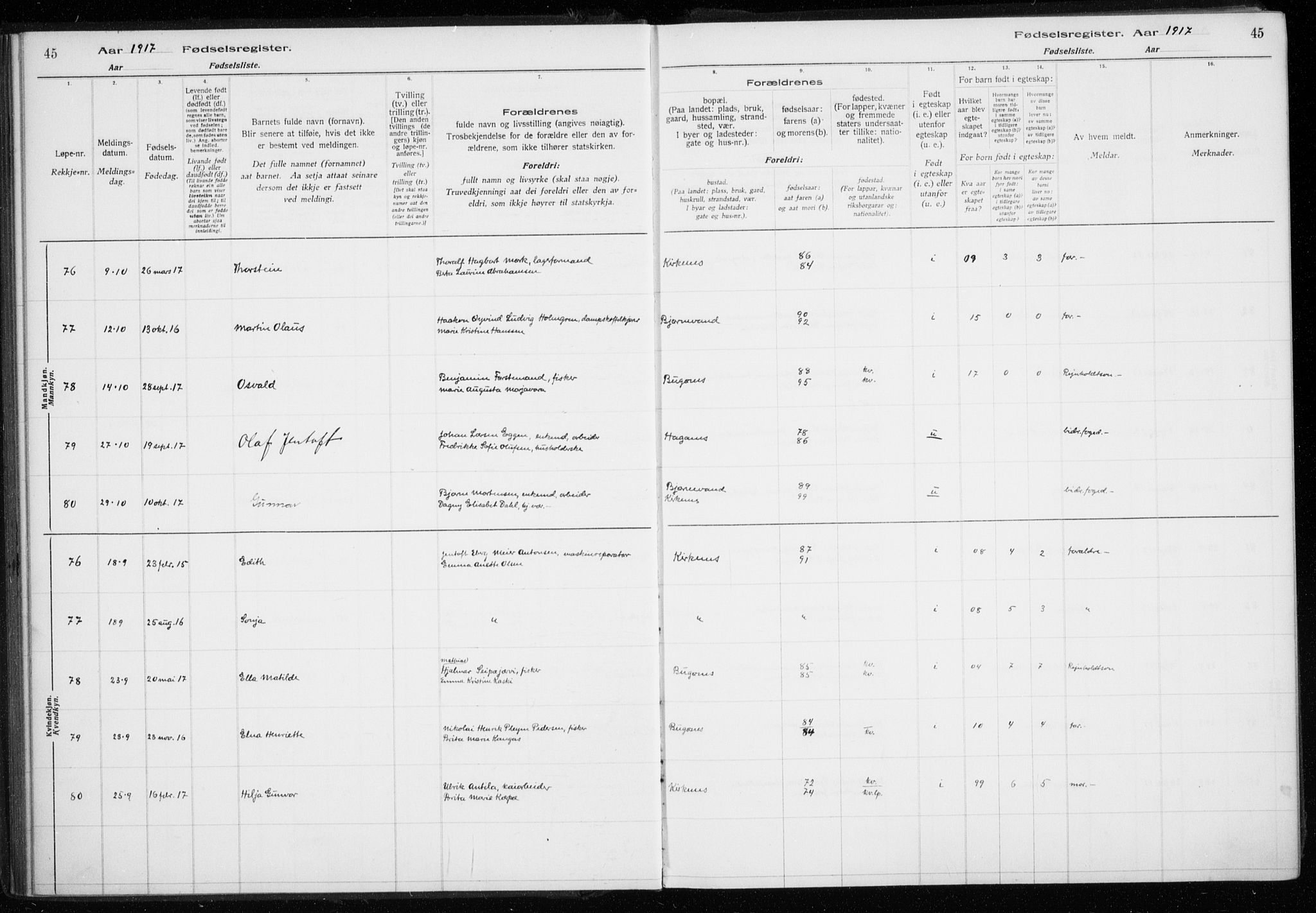 Sør-Varanger sokneprestkontor, AV/SATØ-S-1331/I/Ia/L0016: Birth register no. 16, 1915-1925, p. 45