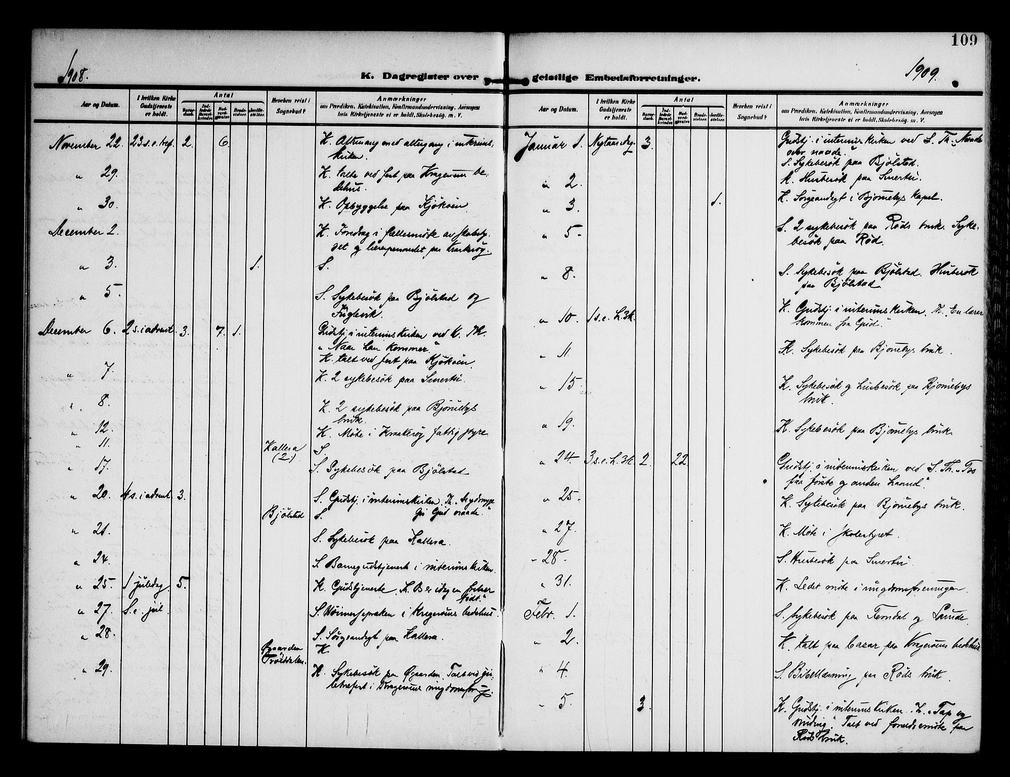 Kråkerøy prestekontor Kirkebøker, AV/SAO-A-10912/F/Fa/L0002: Parish register (official) no. 2, 1908-1993, p. 109