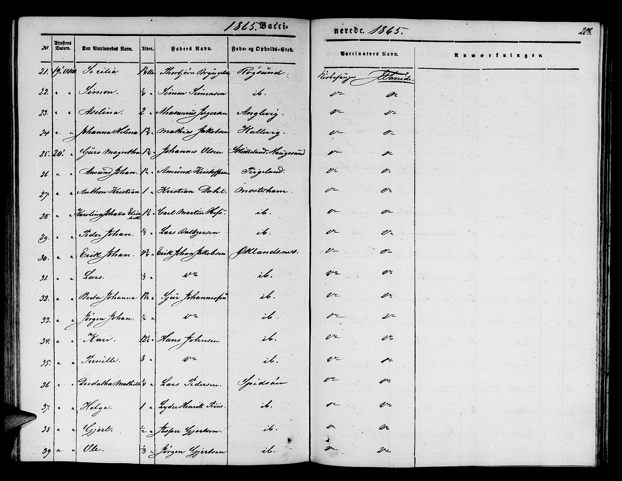 Finnås sokneprestembete, SAB/A-99925/H/Ha/Hab/Haba/L0001: Parish register (copy) no. A 1, 1851-1873, p. 208