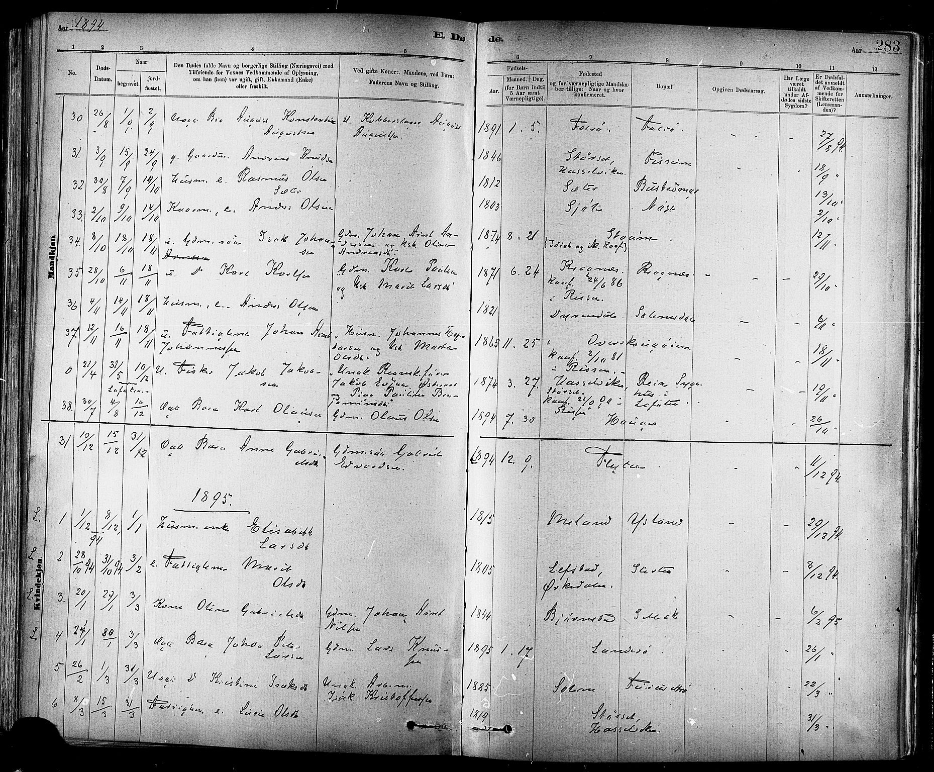 Ministerialprotokoller, klokkerbøker og fødselsregistre - Sør-Trøndelag, SAT/A-1456/647/L0634: Parish register (official) no. 647A01, 1885-1896, p. 283