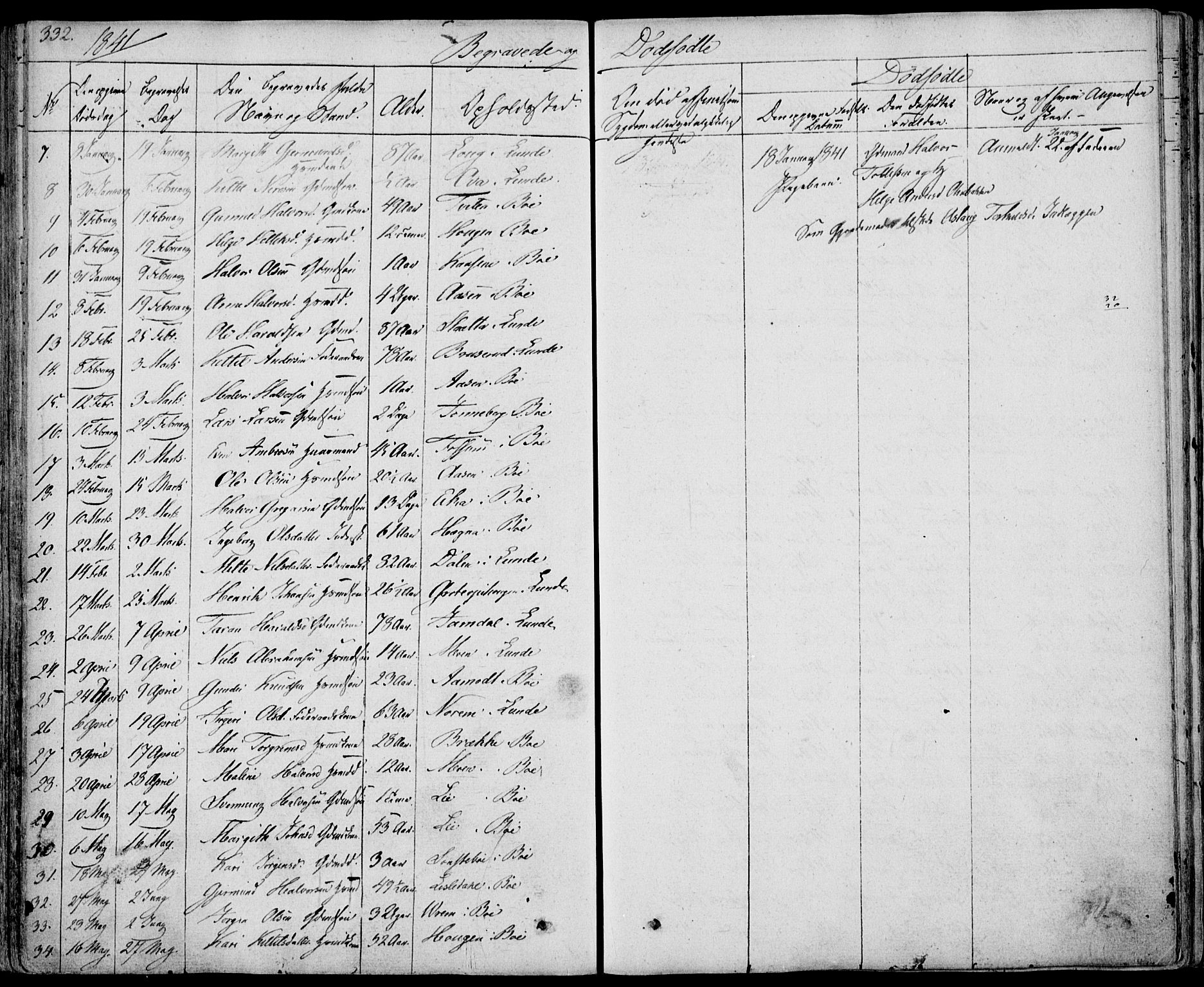 Bø kirkebøker, SAKO/A-257/F/Fa/L0007: Parish register (official) no. 7, 1831-1848, p. 332