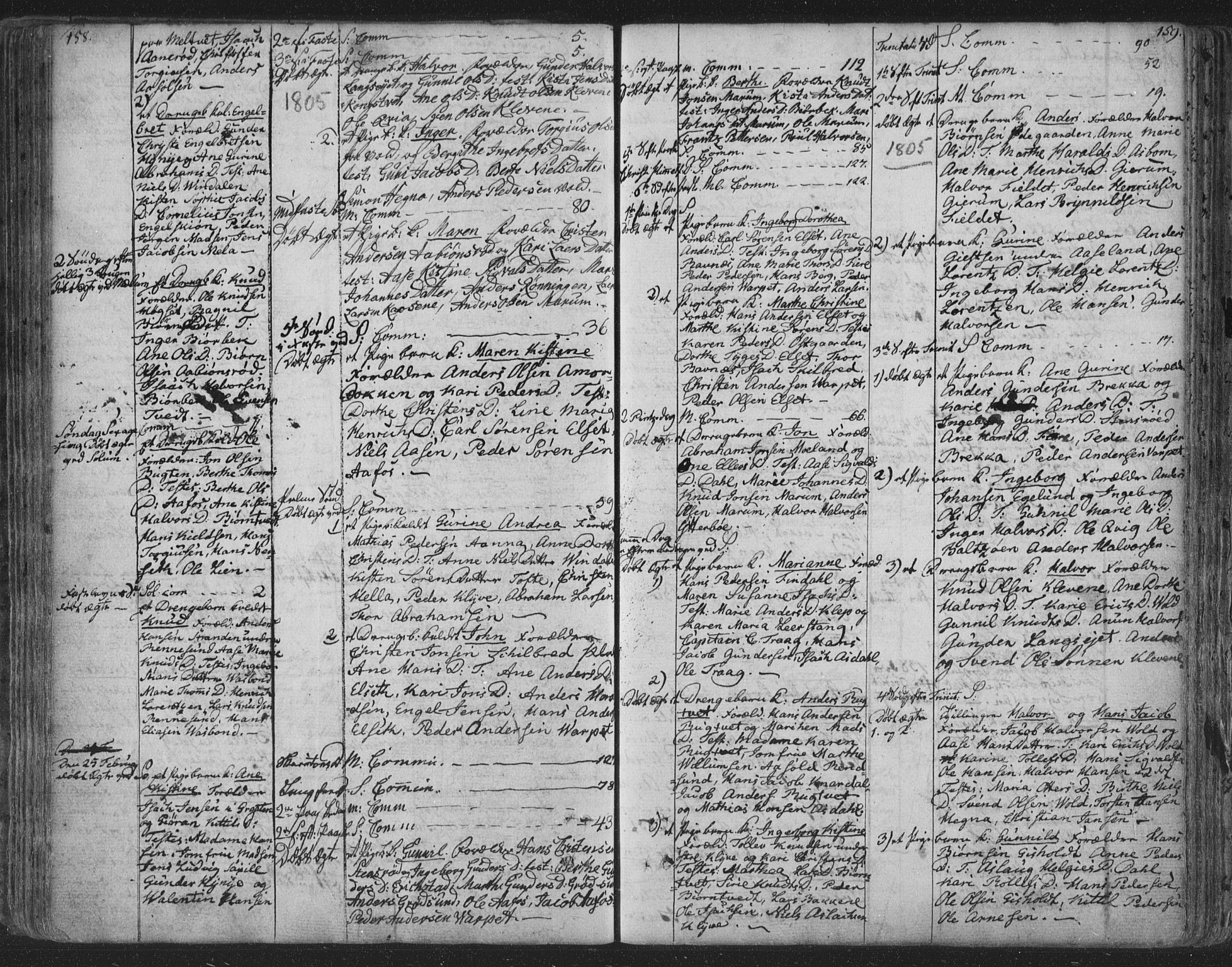 Solum kirkebøker, SAKO/A-306/F/Fa/L0003: Parish register (official) no. I 3, 1761-1814, p. 158-159