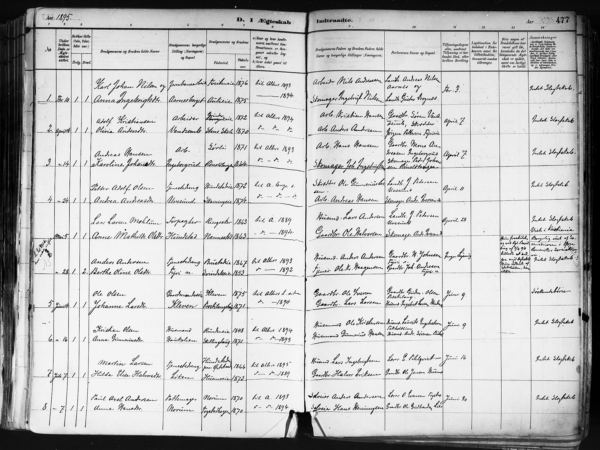 Nes prestekontor Kirkebøker, AV/SAO-A-10410/F/Fa/L0010: Parish register (official) no. I 10, 1883-1898, p. 477