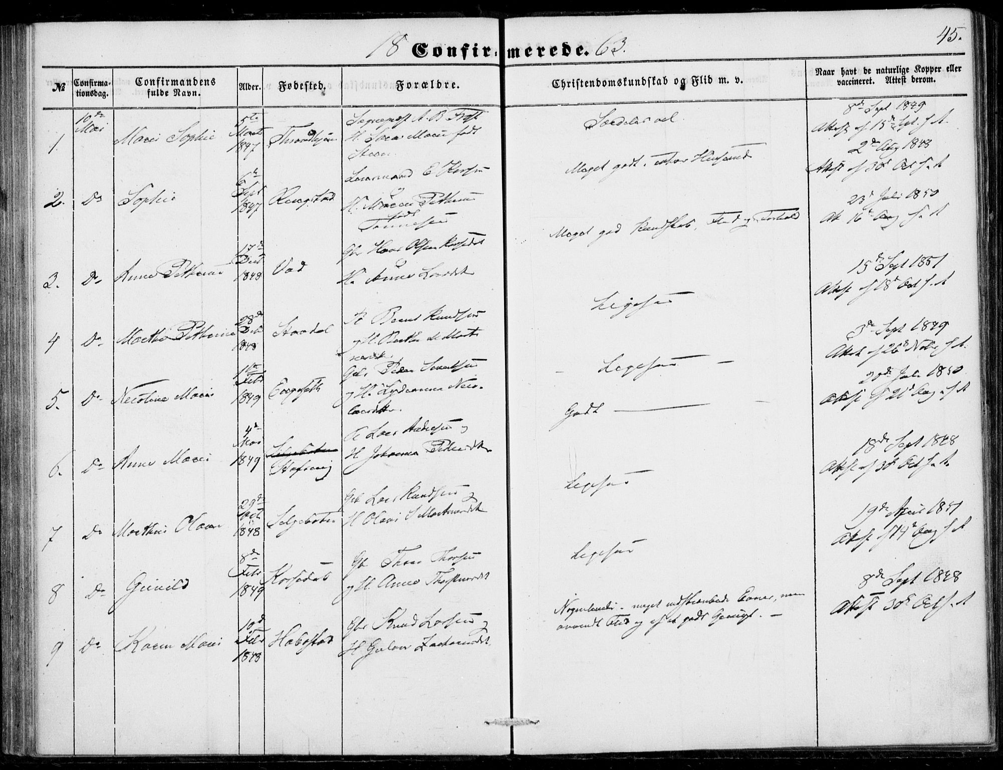 Ministerialprotokoller, klokkerbøker og fødselsregistre - Møre og Romsdal, SAT/A-1454/520/L0281: Parish register (official) no. 520A10, 1851-1881, p. 45