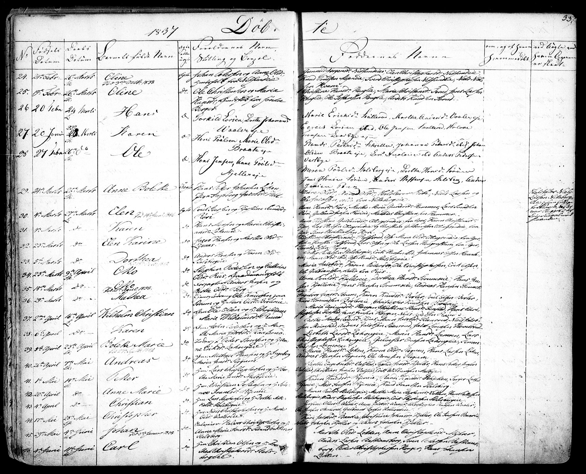 Skedsmo prestekontor Kirkebøker, AV/SAO-A-10033a/F/Fa/L0009: Parish register (official) no. I 9, 1830-1853, p. 33