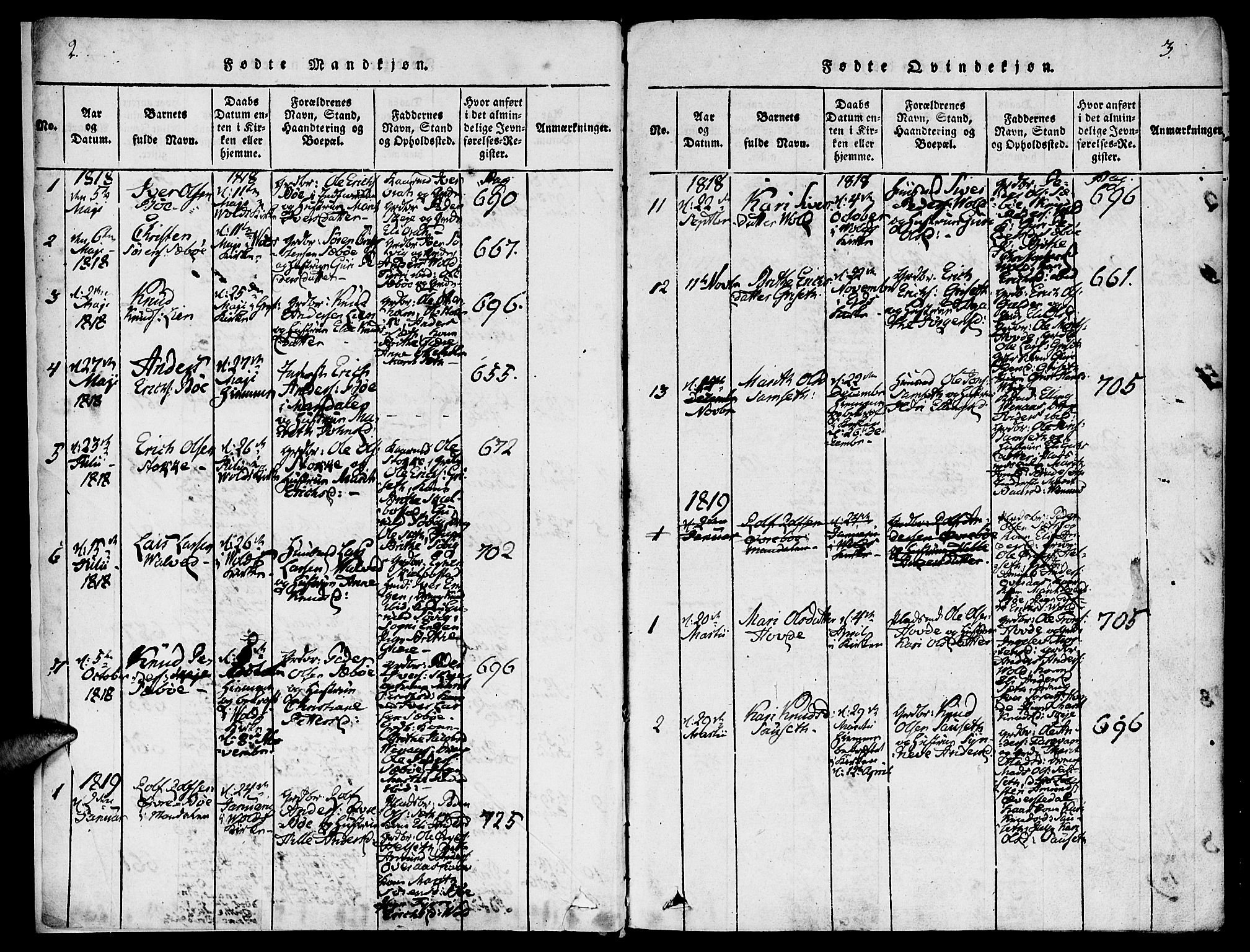 Ministerialprotokoller, klokkerbøker og fødselsregistre - Møre og Romsdal, SAT/A-1454/543/L0561: Parish register (official) no. 543A01, 1818-1853, p. 2-3