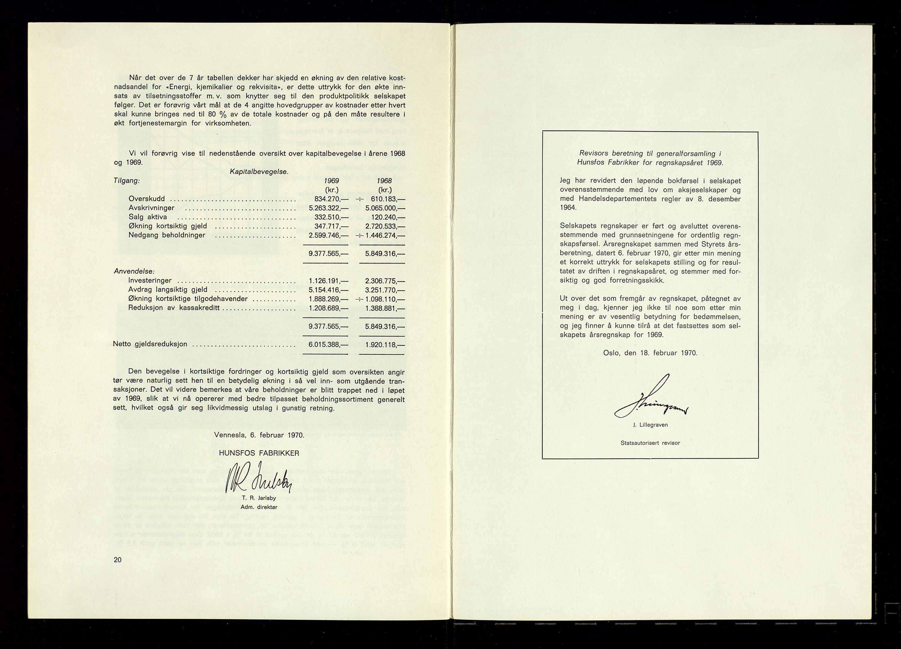 Hunsfos fabrikker, AV/SAK-D/1440/01/L0001/0003: Vedtekter, anmeldelser og årsberetninger / Årsberetninger og regnskap, 1918-1989, p. 319