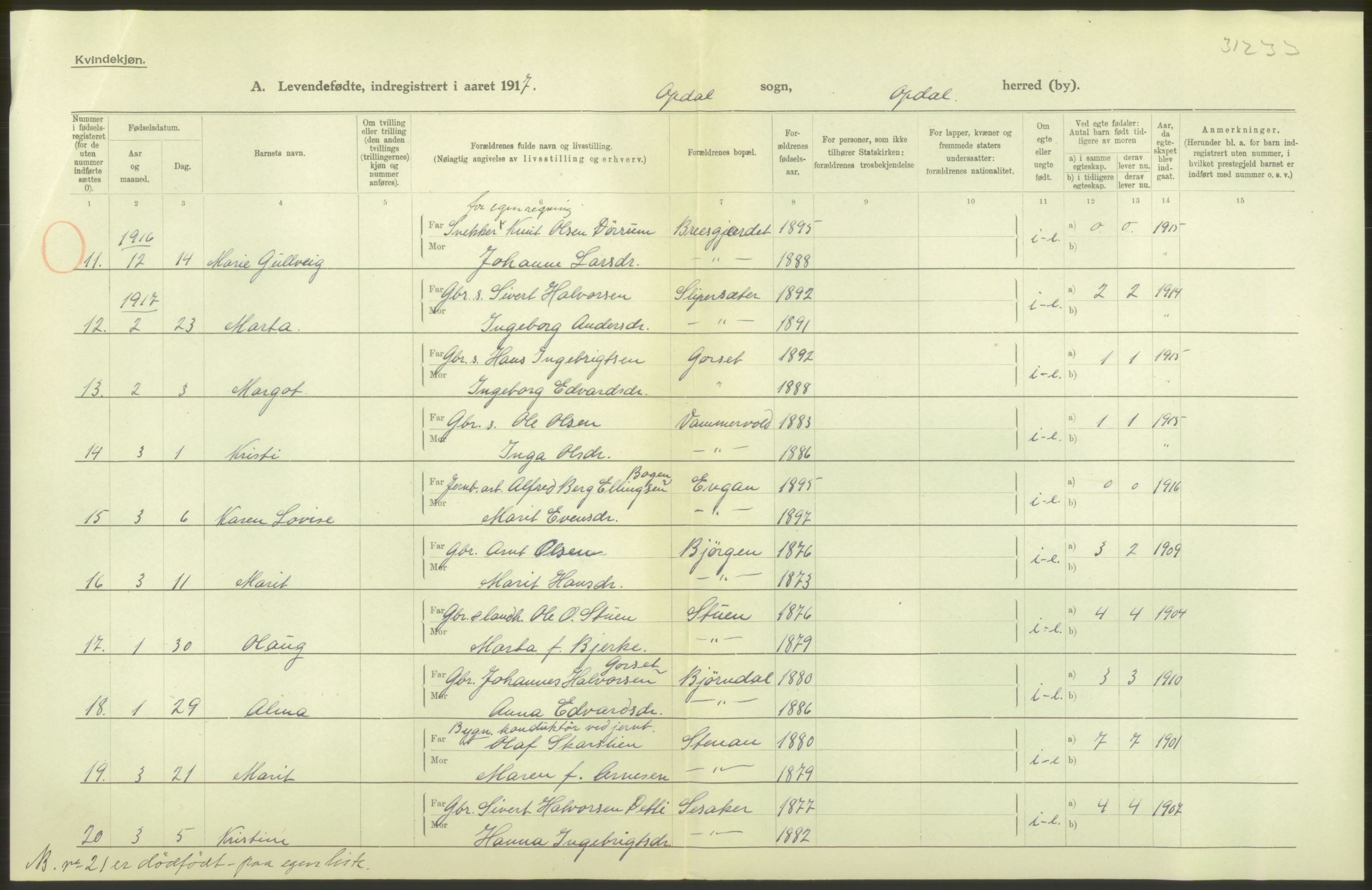 Statistisk sentralbyrå, Sosiodemografiske emner, Befolkning, AV/RA-S-2228/D/Df/Dfb/Dfbg/L0045: S. Trondheim amt: Levendefødte menn og kvinner. Bygder., 1917, p. 4