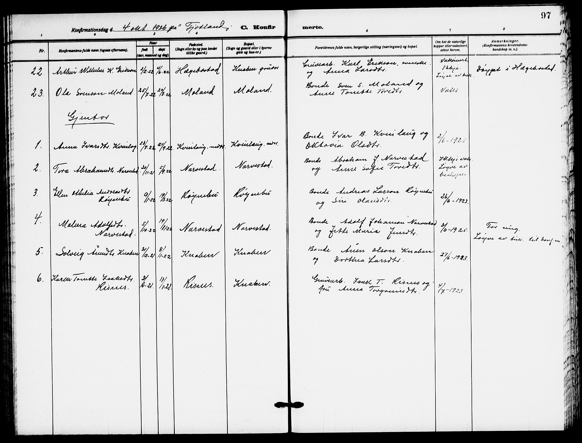 Fjotland sokneprestkontor, AV/SAK-1111-0010/F/Fb/L0004: Parish register (copy) no. B 4, 1925-1941, p. 97