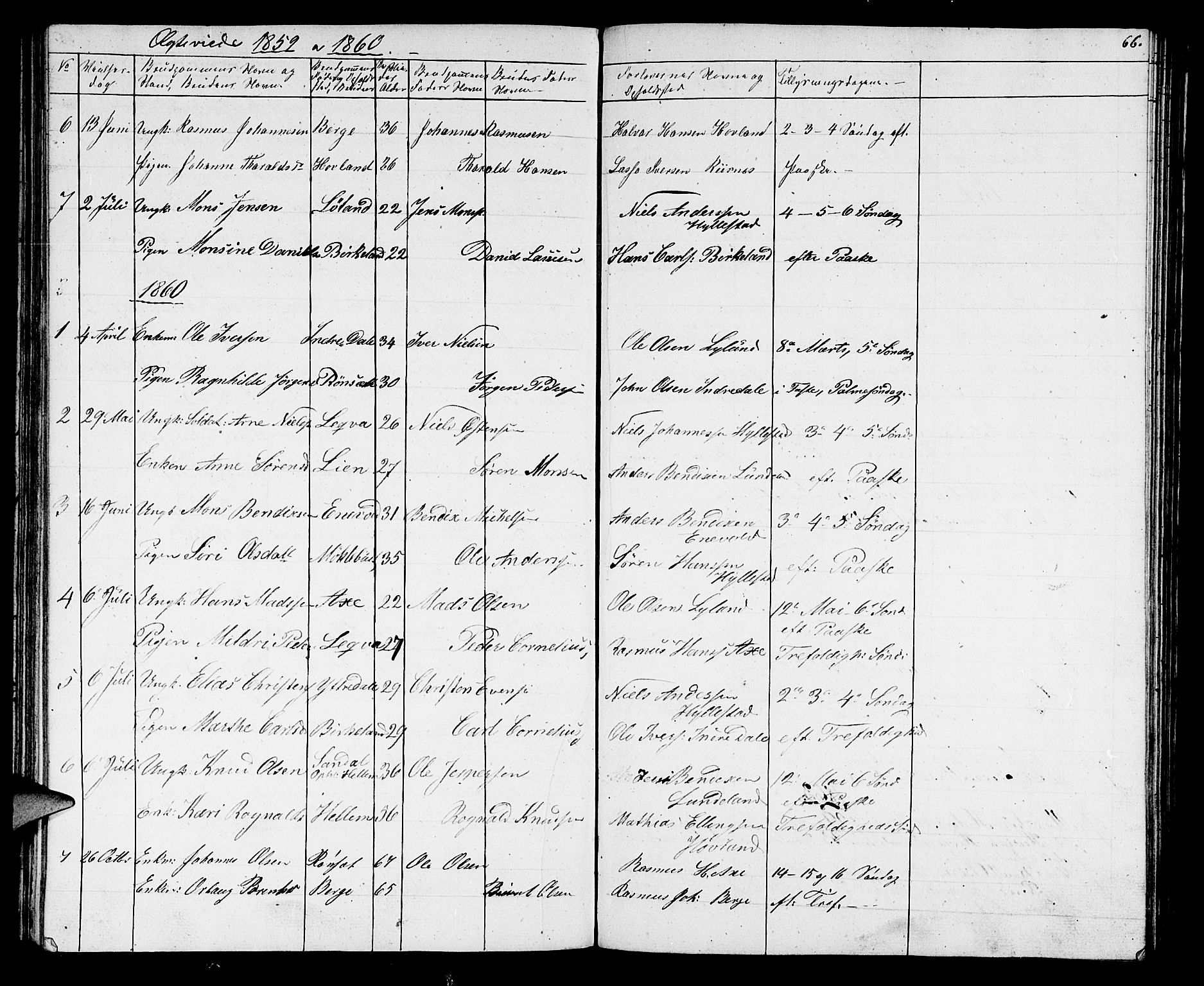 Hyllestad sokneprestembete, SAB/A-80401: Parish register (copy) no. A 1, 1853-1875, p. 66