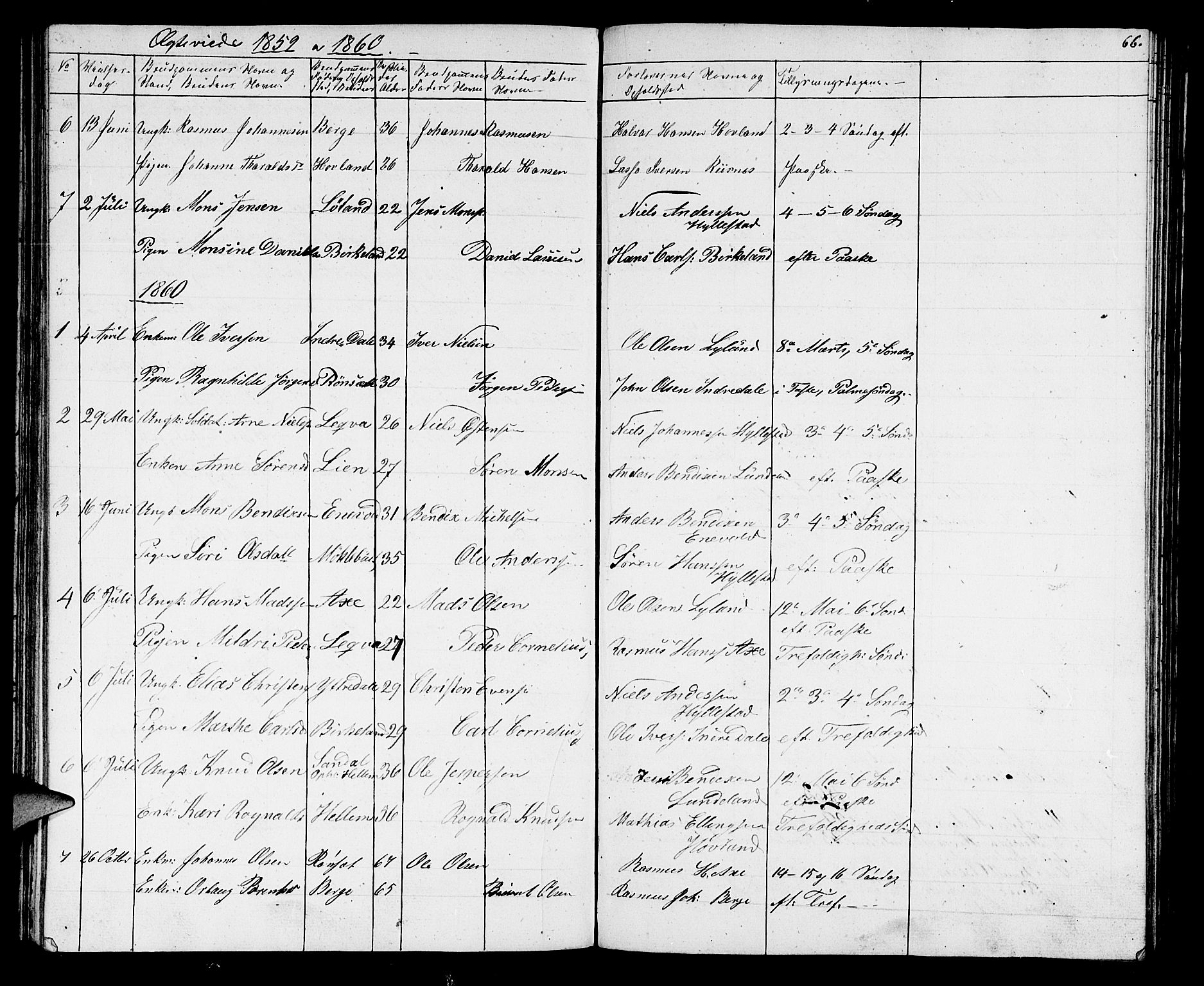 Hyllestad sokneprestembete, AV/SAB-A-80401: Parish register (copy) no. A 1, 1853-1875, p. 66