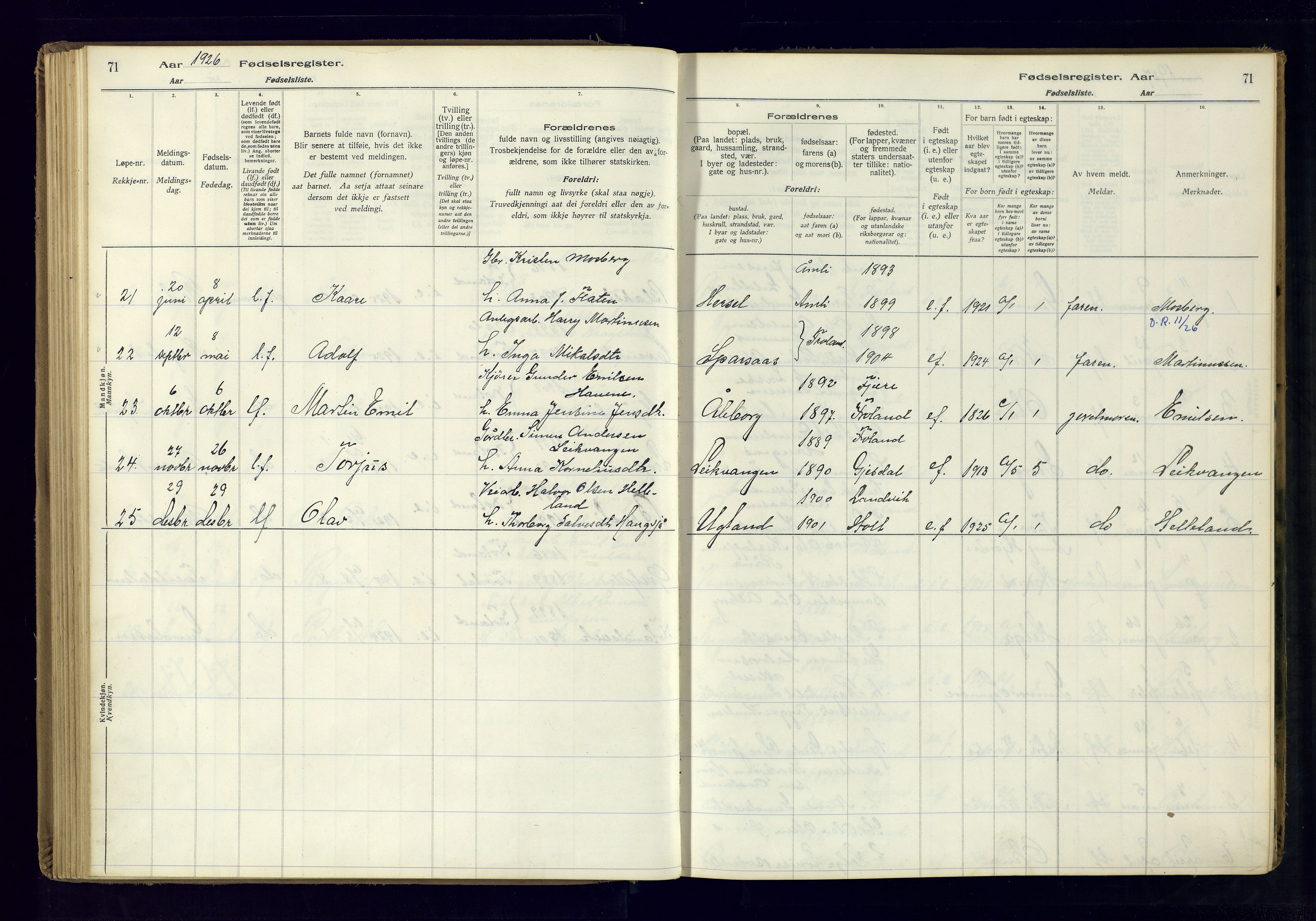 Froland sokneprestkontor, SAK/1111-0013/J/Ja/L0001: Birth register no. 1, 1916-1950, p. 71