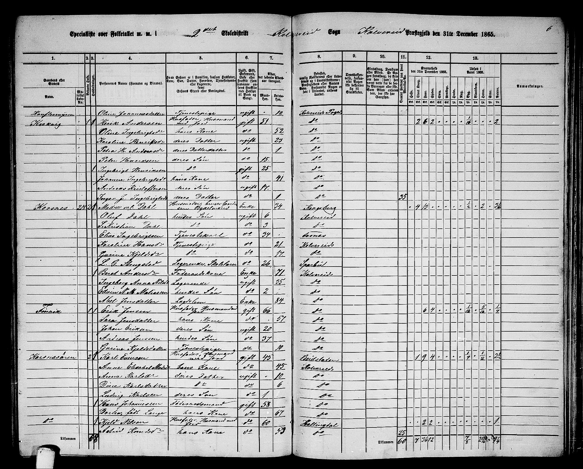 RA, 1865 census for Kolvereid, 1865, p. 45