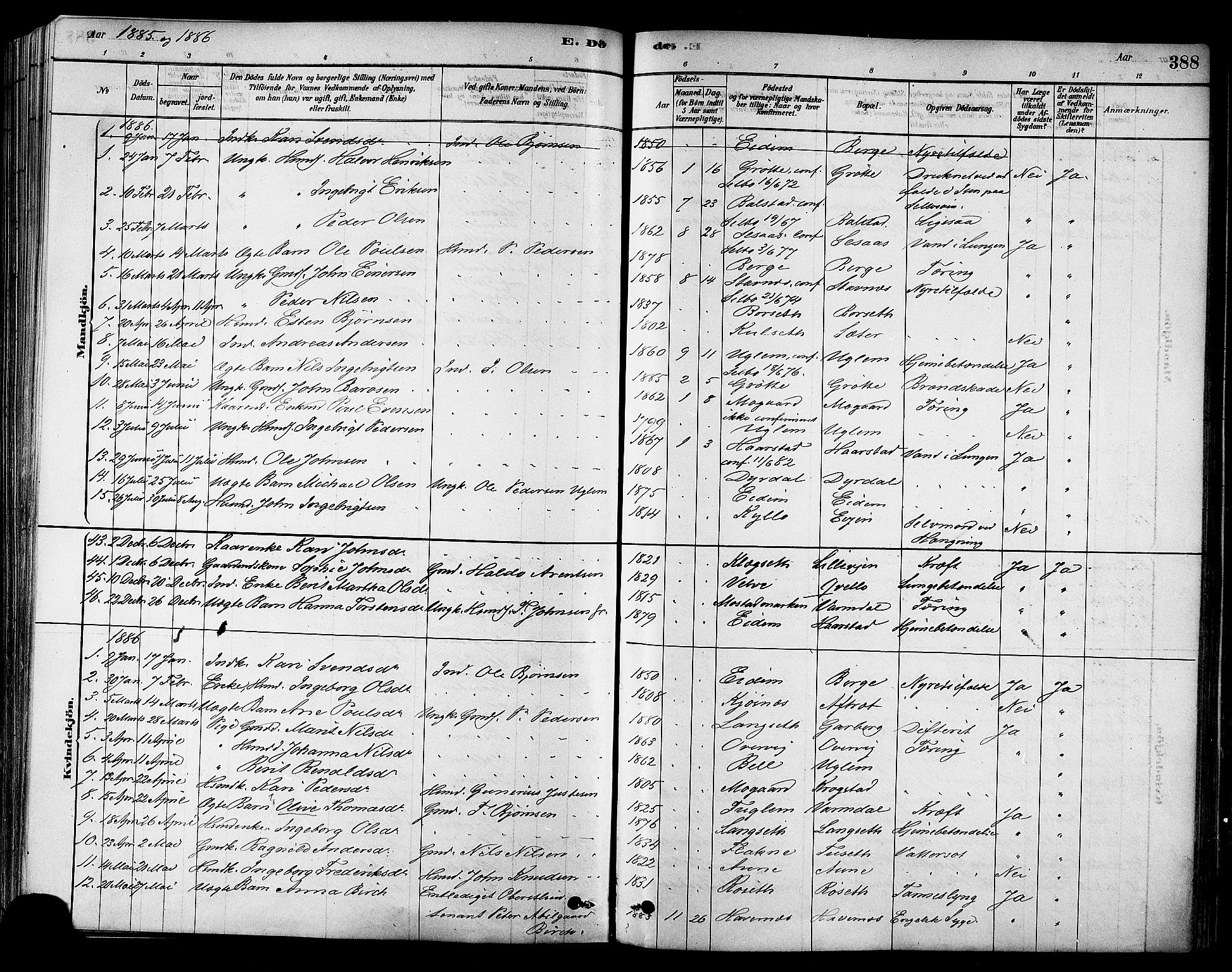 Ministerialprotokoller, klokkerbøker og fødselsregistre - Sør-Trøndelag, SAT/A-1456/695/L1148: Parish register (official) no. 695A08, 1878-1891, p. 388