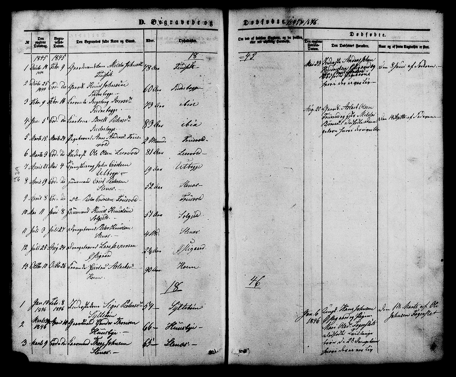 Ministerialprotokoller, klokkerbøker og fødselsregistre - Møre og Romsdal, SAT/A-1454/552/L0637: Parish register (official) no. 552A01, 1845-1879, p. 233