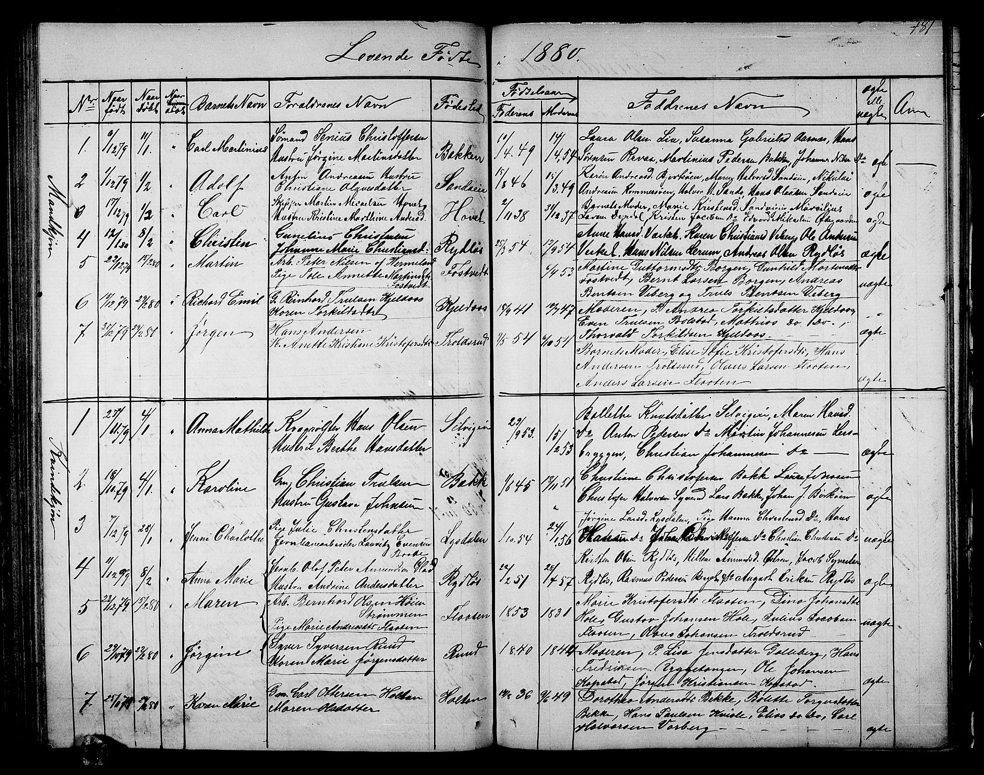 Sande Kirkebøker, AV/SAKO-A-53/G/Ga/L0003: Parish register (copy) no. 3, 1864-1882, p. 181