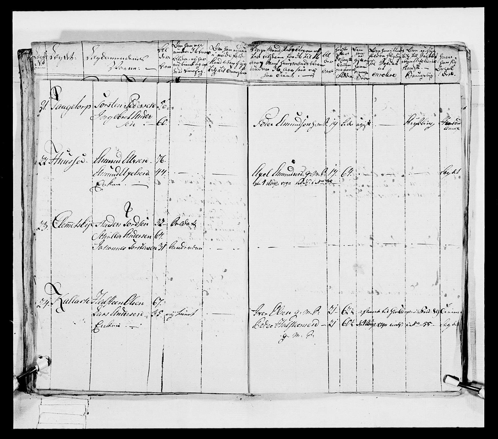 Generalitets- og kommissariatskollegiet, Det kongelige norske kommissariatskollegium, AV/RA-EA-5420/E/Eh/L0039: 1. Akershusiske nasjonale infanteriregiment, 1789, p. 67