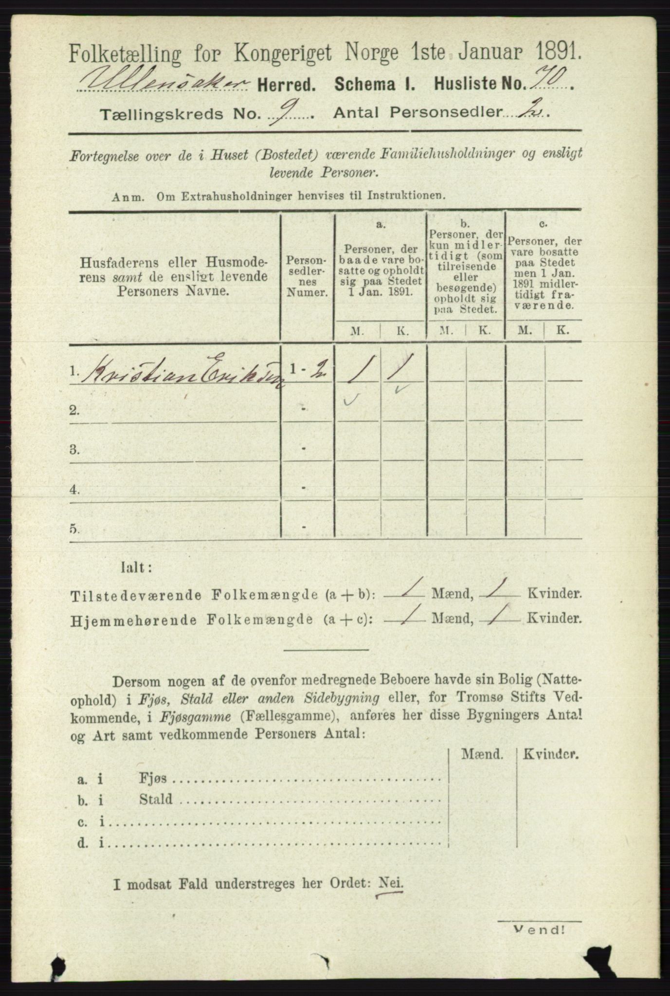 RA, 1891 census for 0235 Ullensaker, 1891, p. 4035