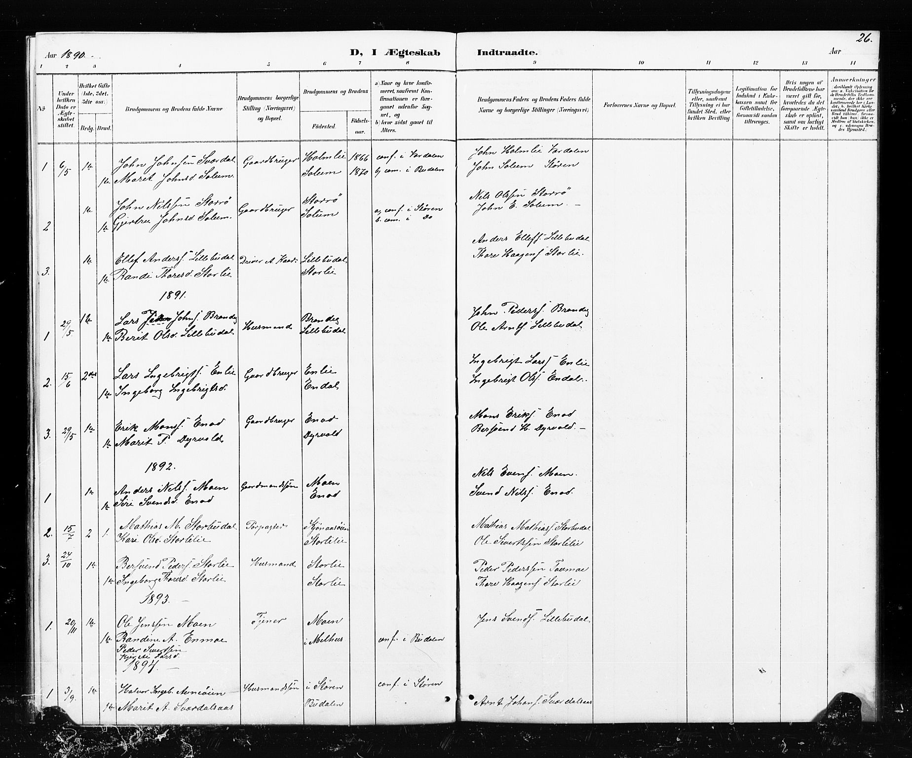 Ministerialprotokoller, klokkerbøker og fødselsregistre - Sør-Trøndelag, SAT/A-1456/690/L1051: Parish register (copy) no. 690C01, 1887-1908, p. 26