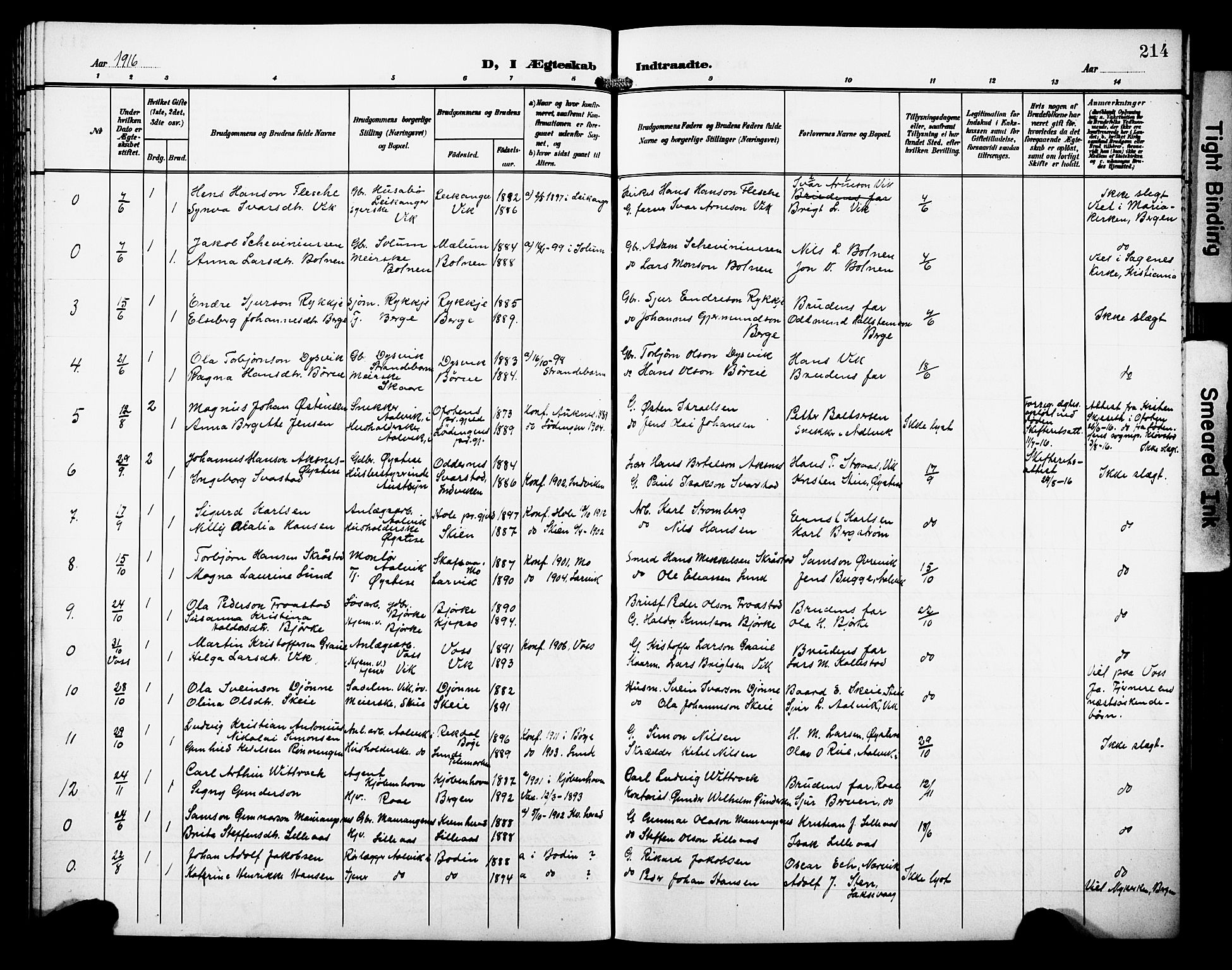 Kvam sokneprestembete, AV/SAB-A-76201/H/Hab: Parish register (copy) no. C 4, 1906-1931, p. 214
