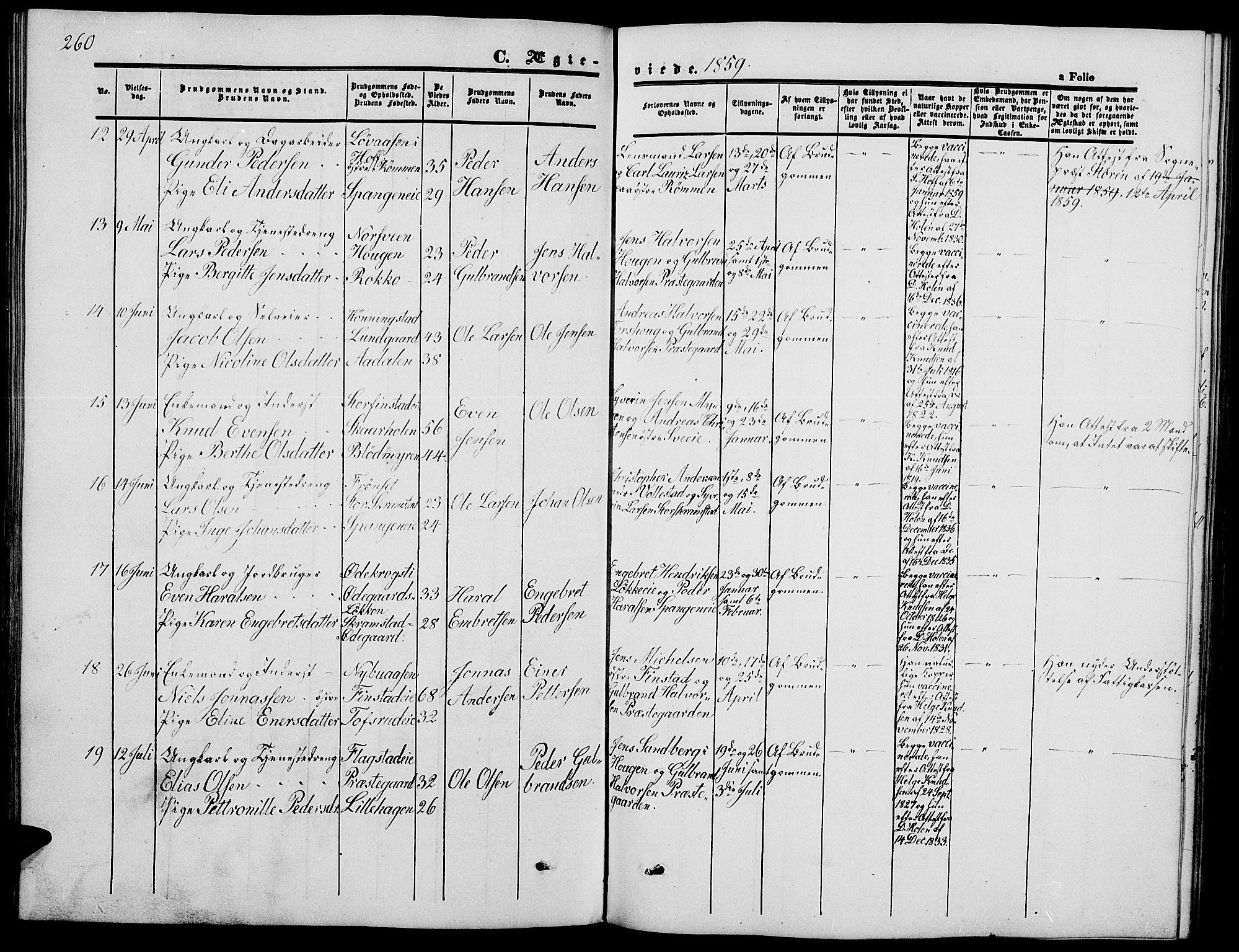 Løten prestekontor, SAH/PREST-022/L/La/L0003: Parish register (copy) no. 3, 1850-1862, p. 260