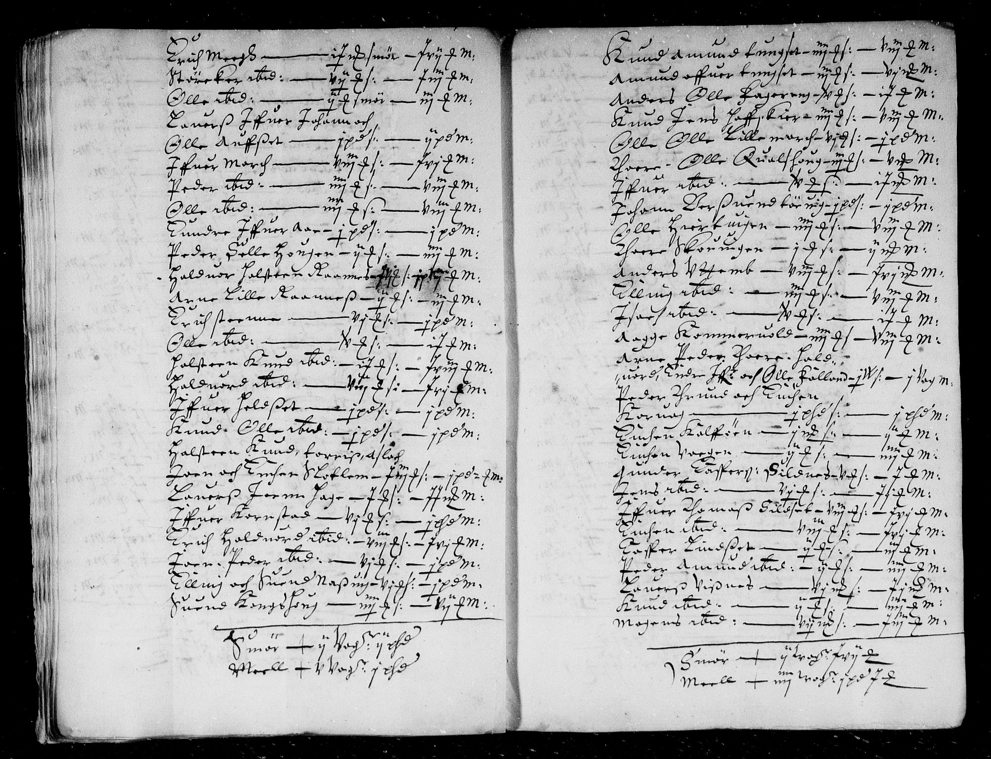 Rentekammeret inntil 1814, Reviderte regnskaper, Stiftamtstueregnskaper, Trondheim stiftamt og Nordland amt, AV/RA-EA-6044/R/Rd/L0033: Trondheim stiftamt, 1671