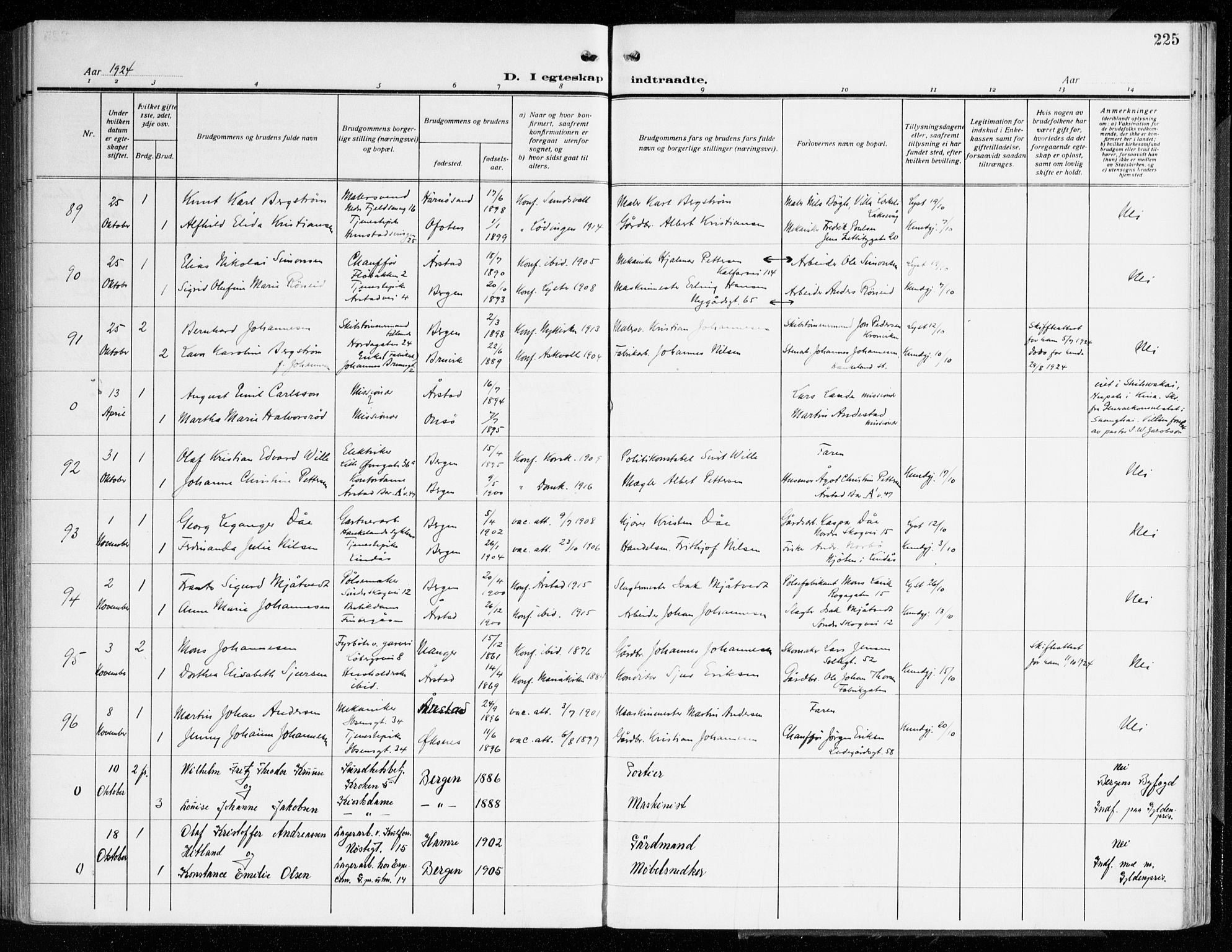 Årstad Sokneprestembete, AV/SAB-A-79301/H/Haa/L0004: Parish register (official) no. A 4, 1919-1928, p. 225