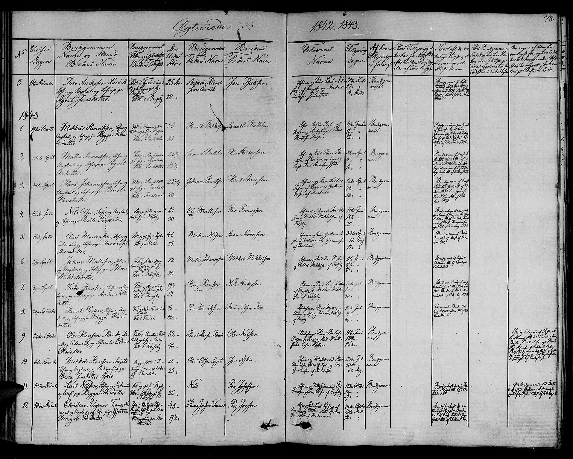 Nesseby sokneprestkontor, SATØ/S-1330/H/Ha/L0001kirke: Parish register (official) no. 1, 1838-1855, p. 78