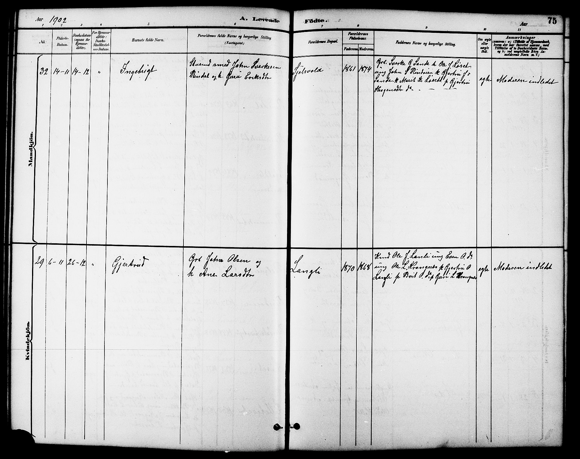 Ministerialprotokoller, klokkerbøker og fødselsregistre - Møre og Romsdal, AV/SAT-A-1454/598/L1078: Parish register (copy) no. 598C03, 1892-1909, p. 75