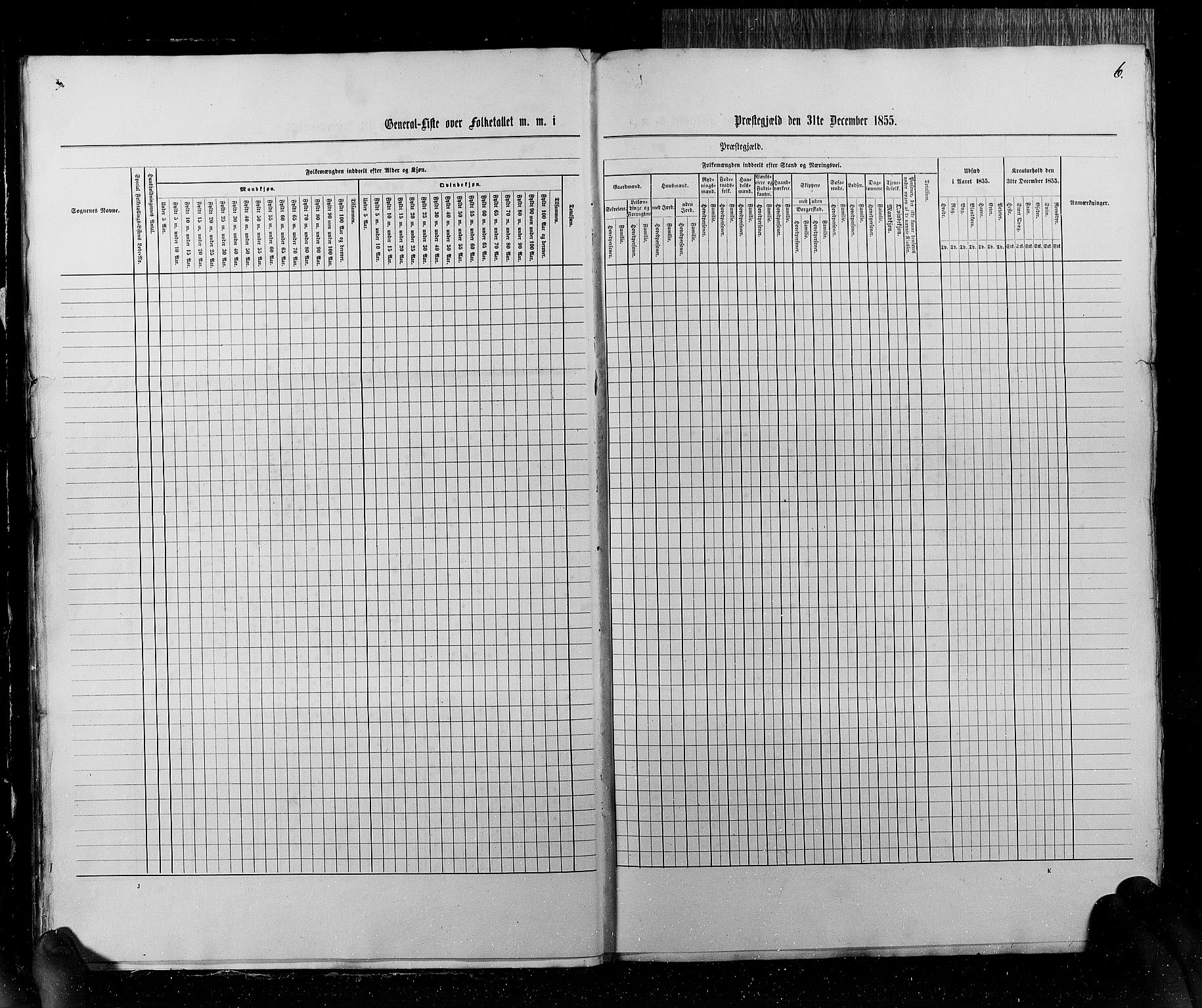 RA, Census 1855, vol. 4: Stavanger amt og Søndre Bergenhus amt, 1855, p. 6