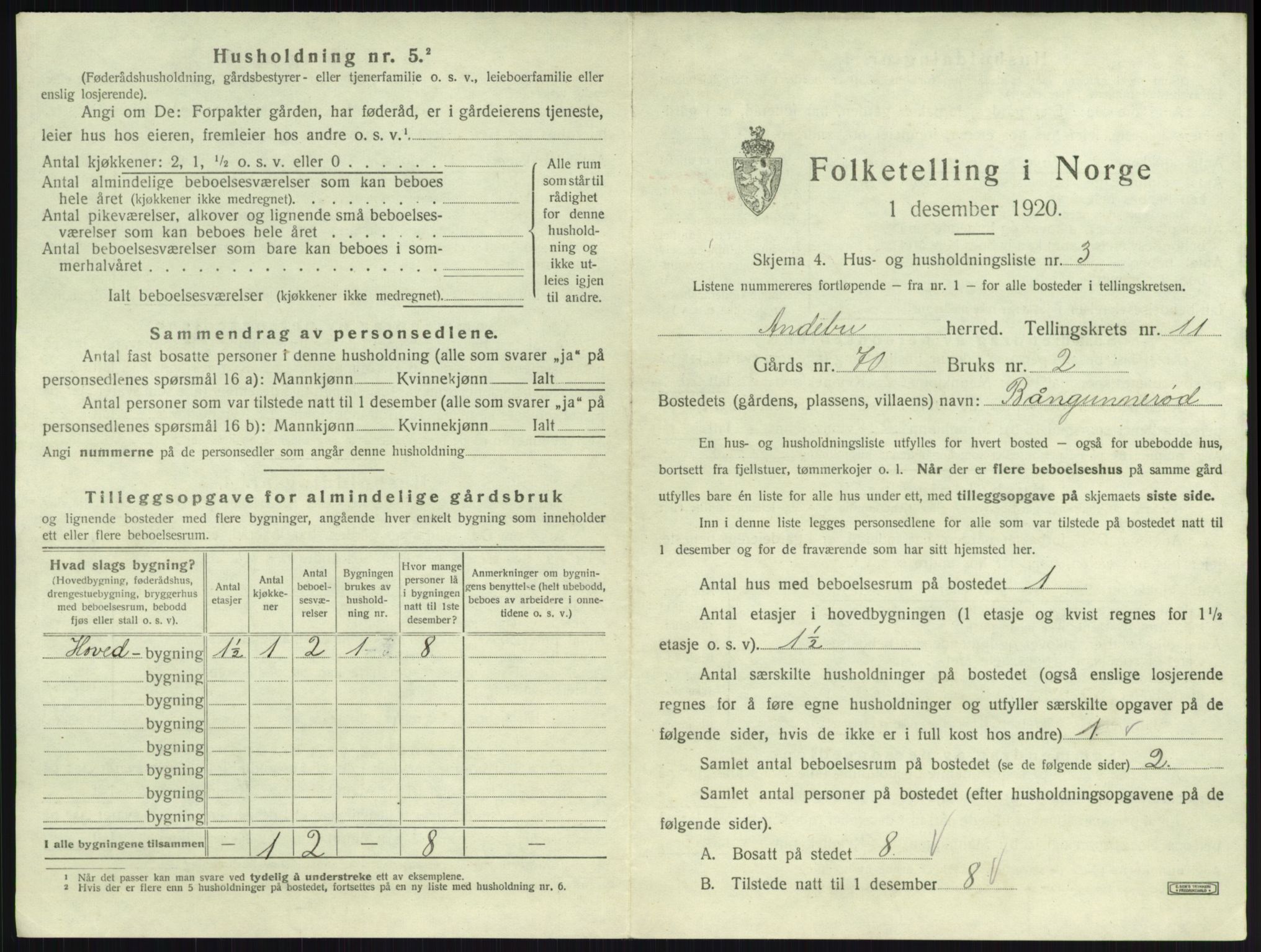 SAKO, 1920 census for Andebu, 1920, p. 595