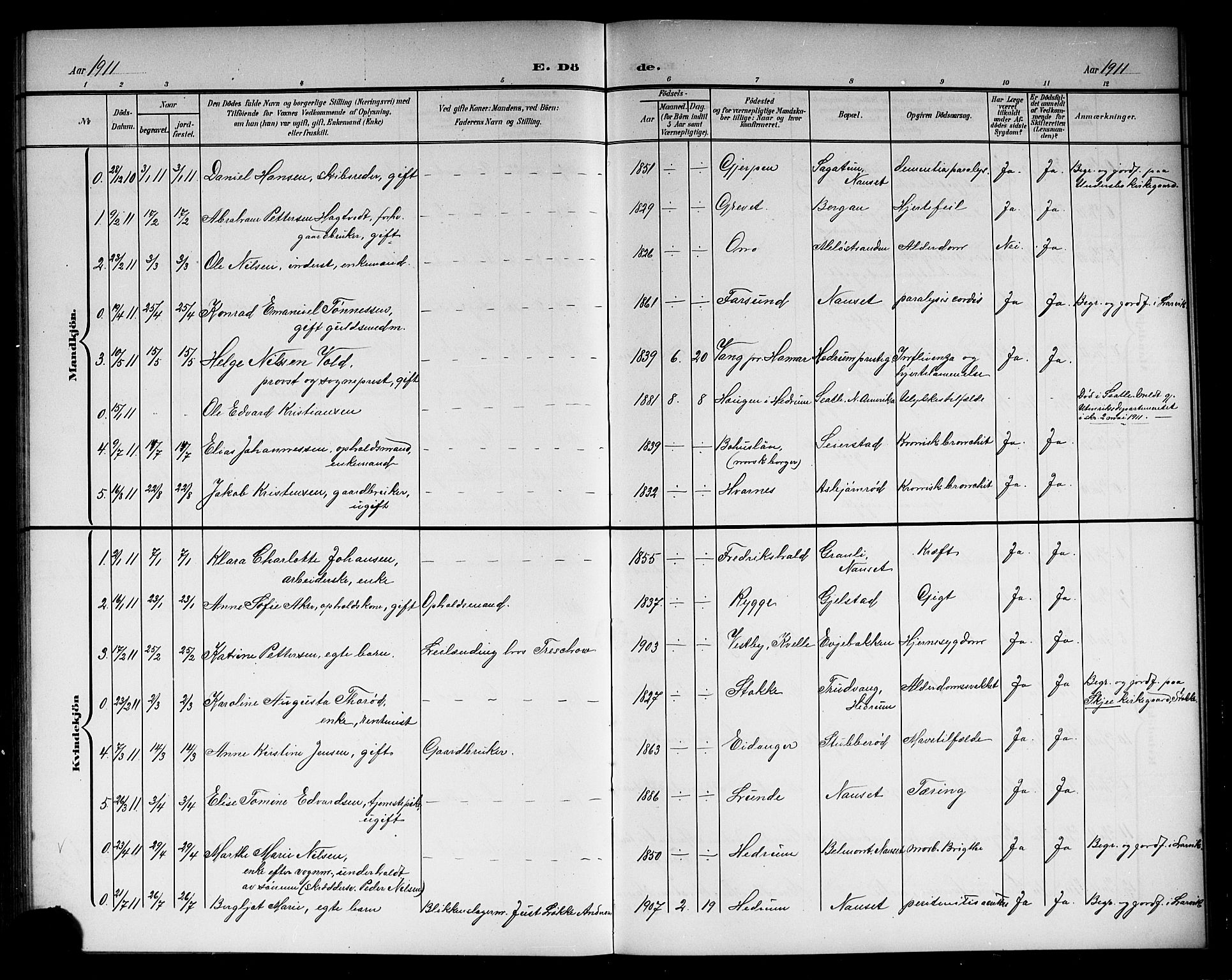 Hedrum kirkebøker, SAKO/A-344/G/Ga/L0004: Parish register (copy) no. I 4, 1902-1915