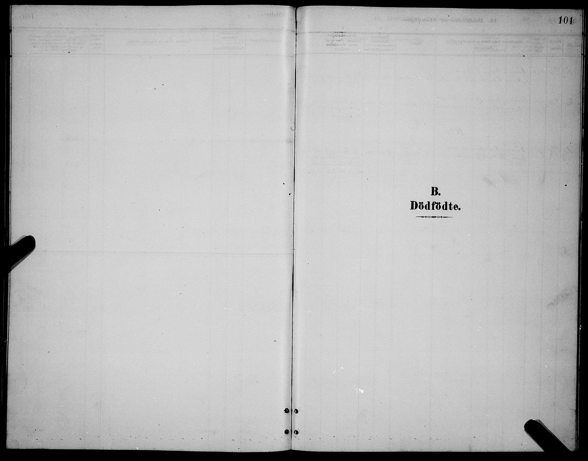 Ministerialprotokoller, klokkerbøker og fødselsregistre - Nordland, SAT/A-1459/892/L1325: Parish register (copy) no. 892C02, 1878-1896, p. 101