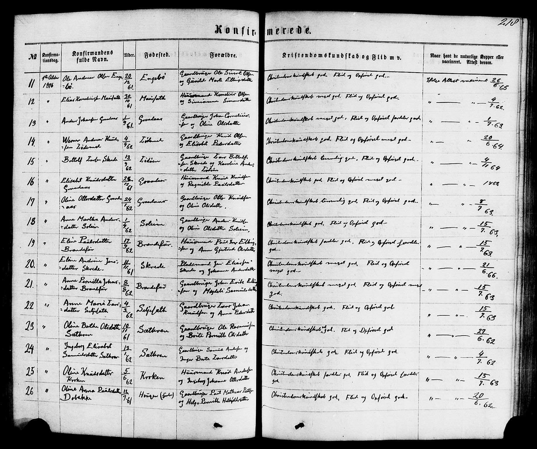 Hornindal sokneprestembete, AV/SAB-A-82401/H/Haa/Haaa/L0002: Parish register (official) no. A 2, 1867-1884, p. 218